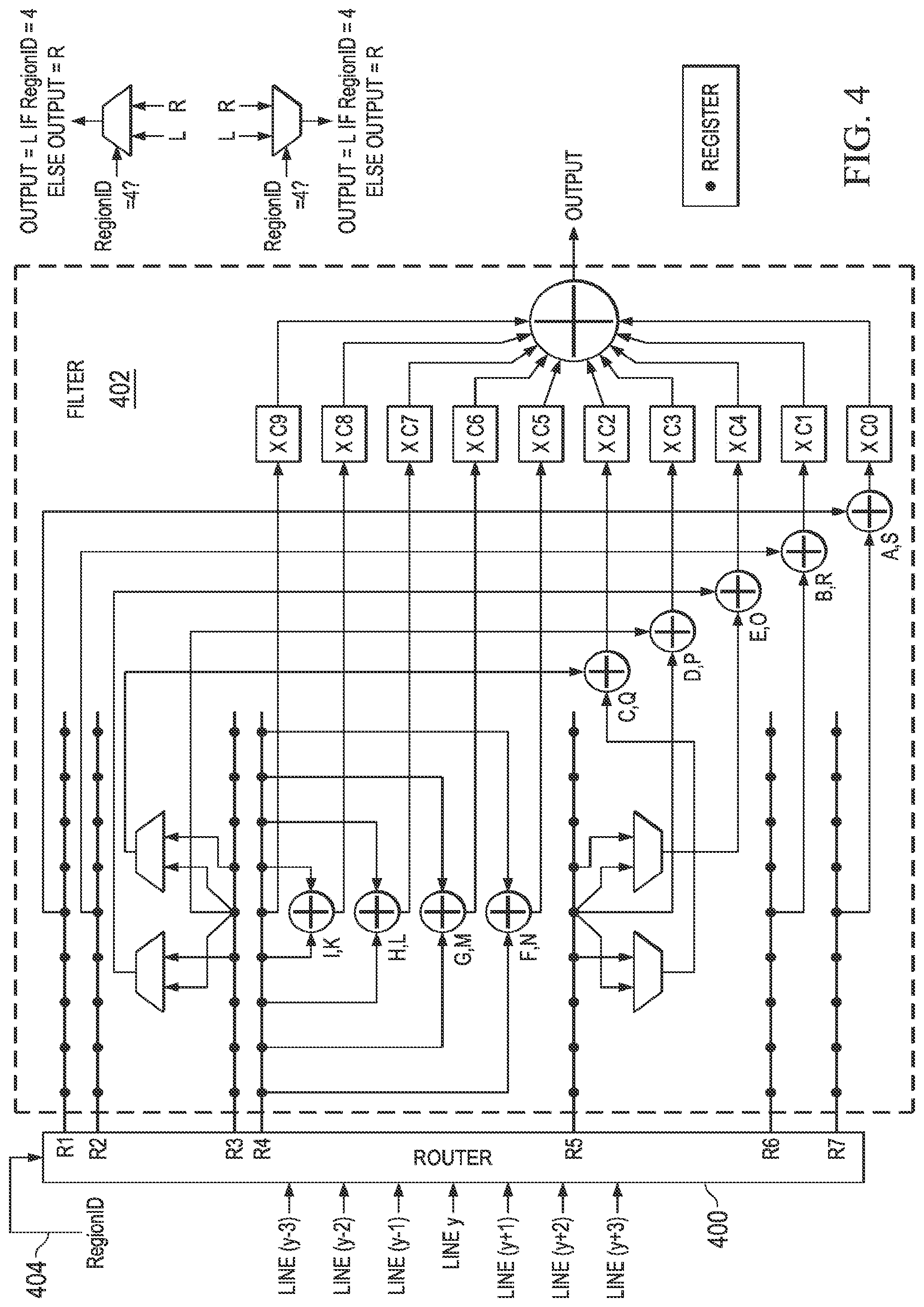 Patent US12101478 Figure 13 – Virtual boundary processing simplification for adaptive loop filtering (ALF) in video coding