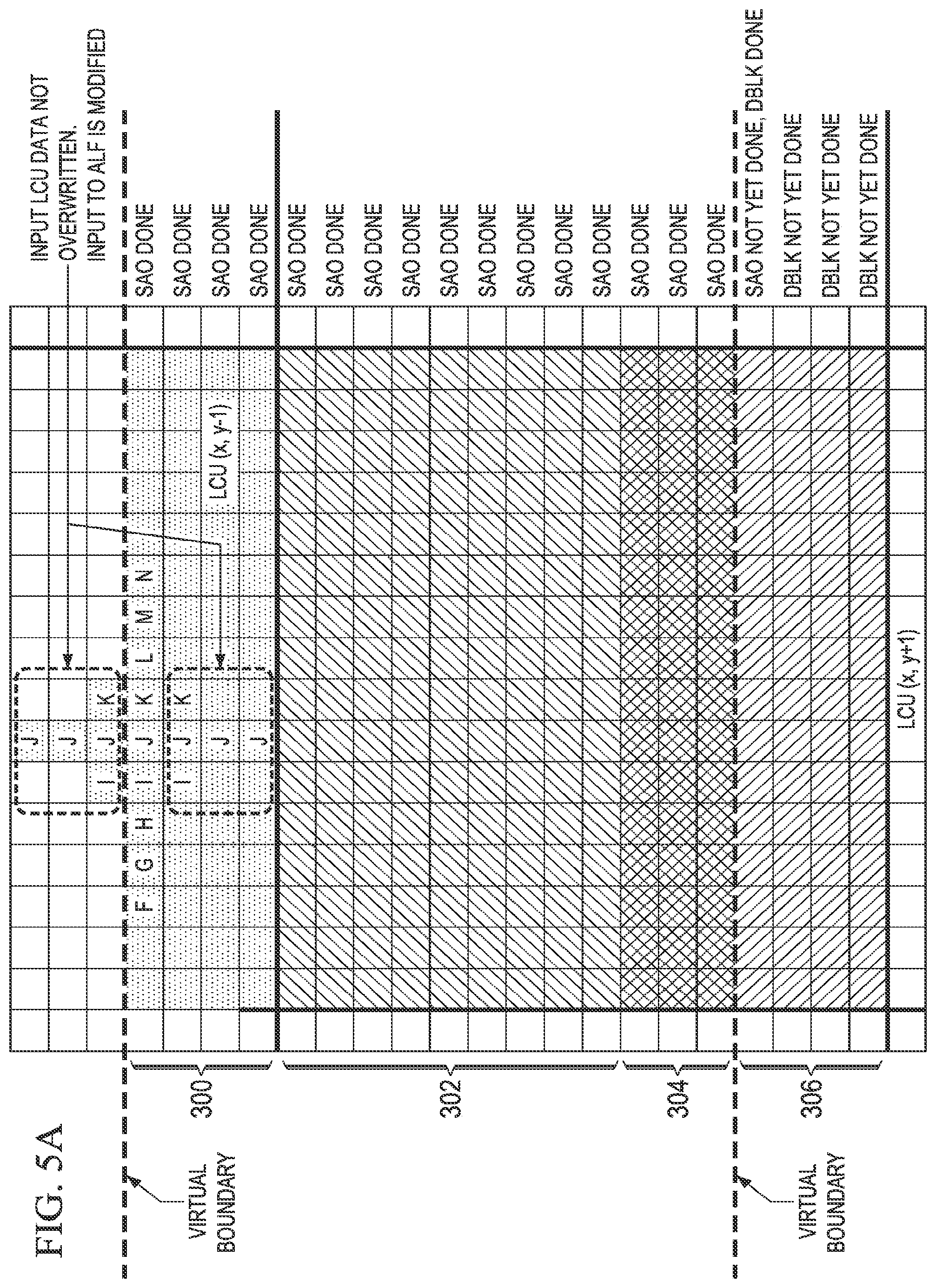 Patent US12101478 Figure 14 – Virtual boundary processing simplification for adaptive loop filtering (ALF) in video coding