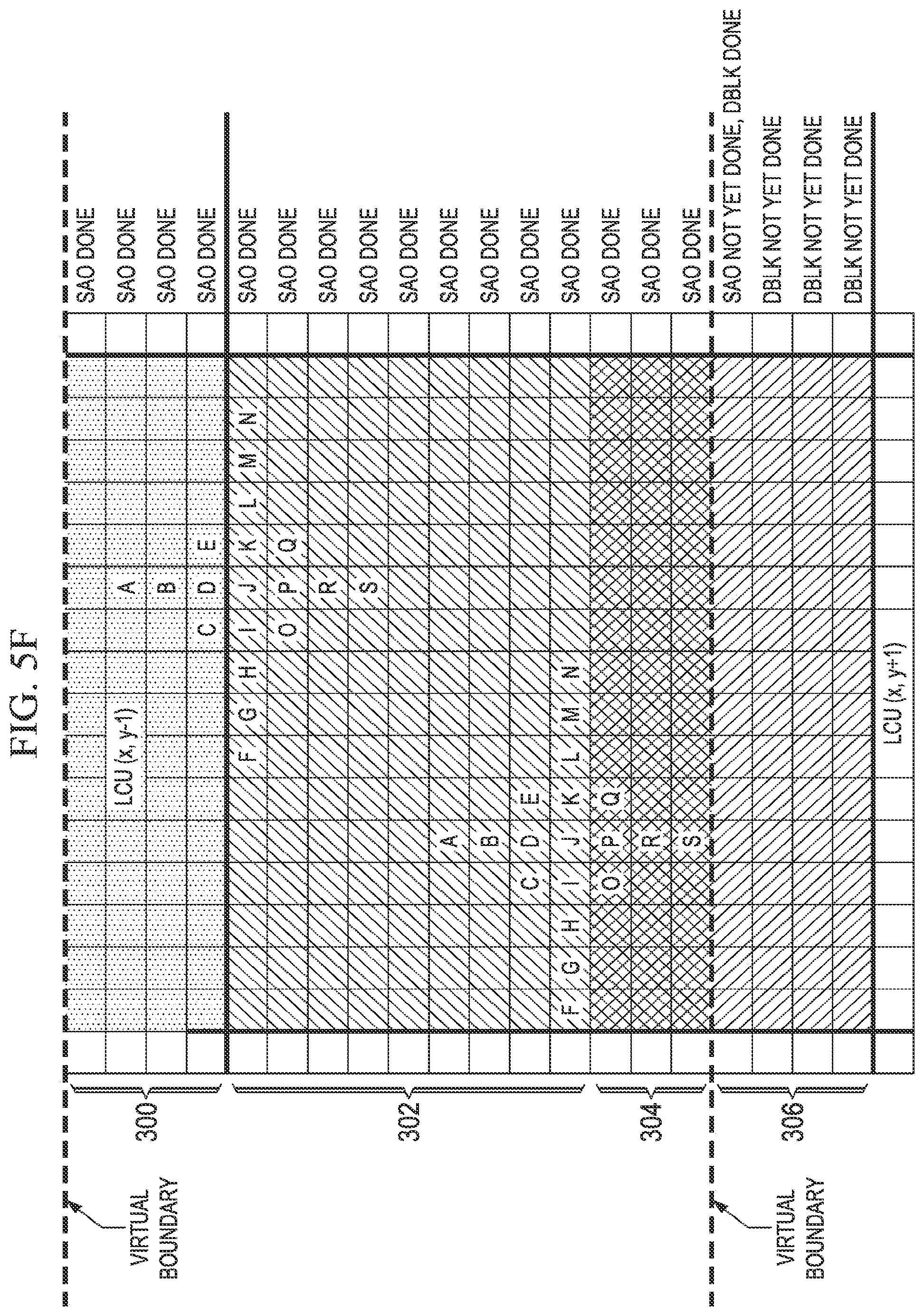 Patent US12101478 Figure 19 – Virtual boundary processing simplification for adaptive loop filtering (ALF) in video coding