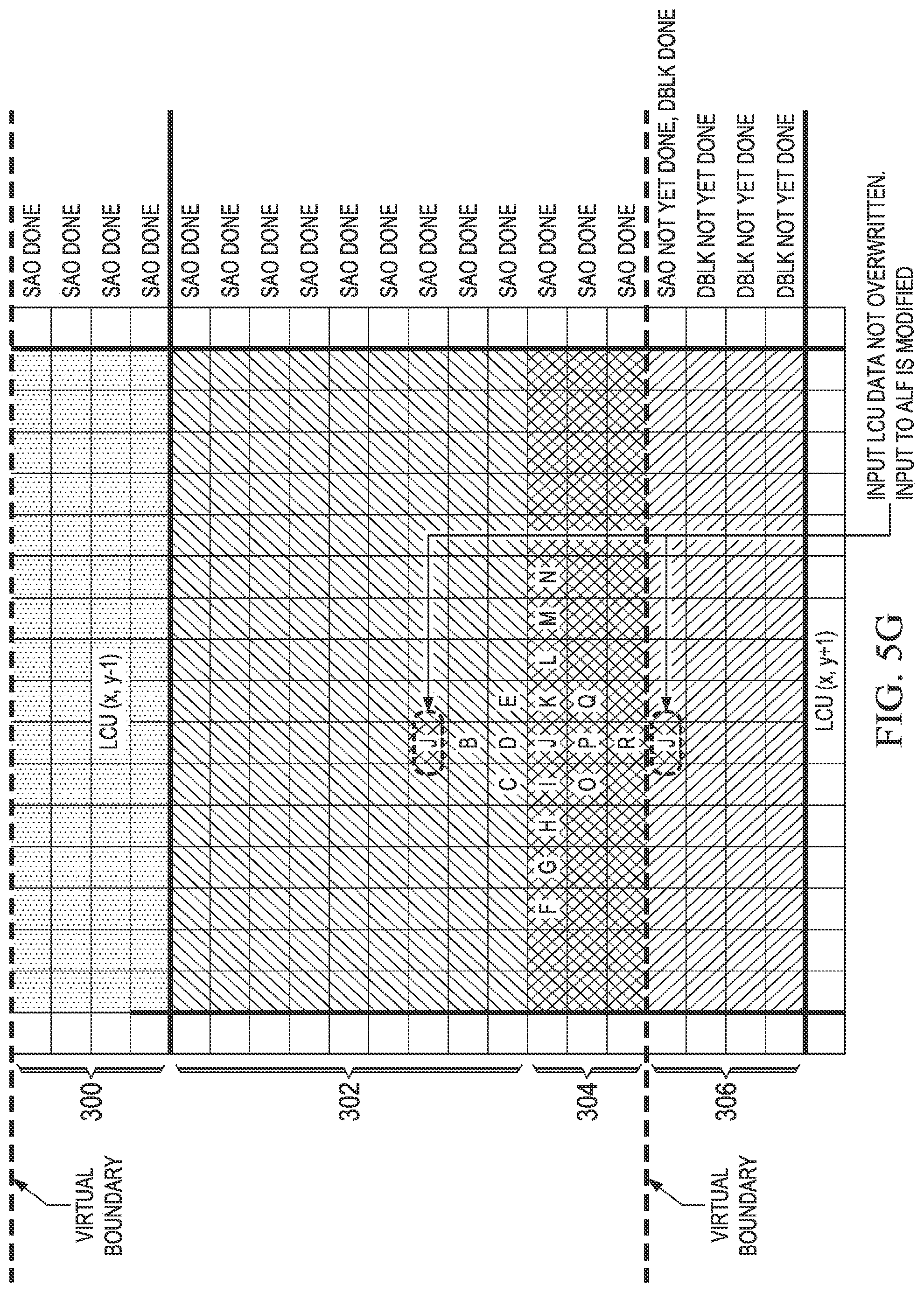 Patent US12101478 Figure 20 – Virtual boundary processing simplification for adaptive loop filtering (ALF) in video coding