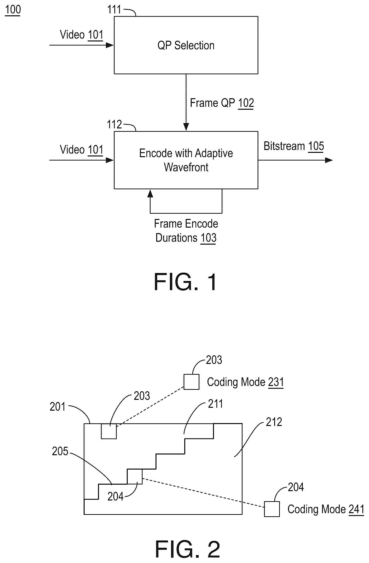 Patent US12101479 Figure 1 – Content and quality adaptive wavefront split for parallel video coding