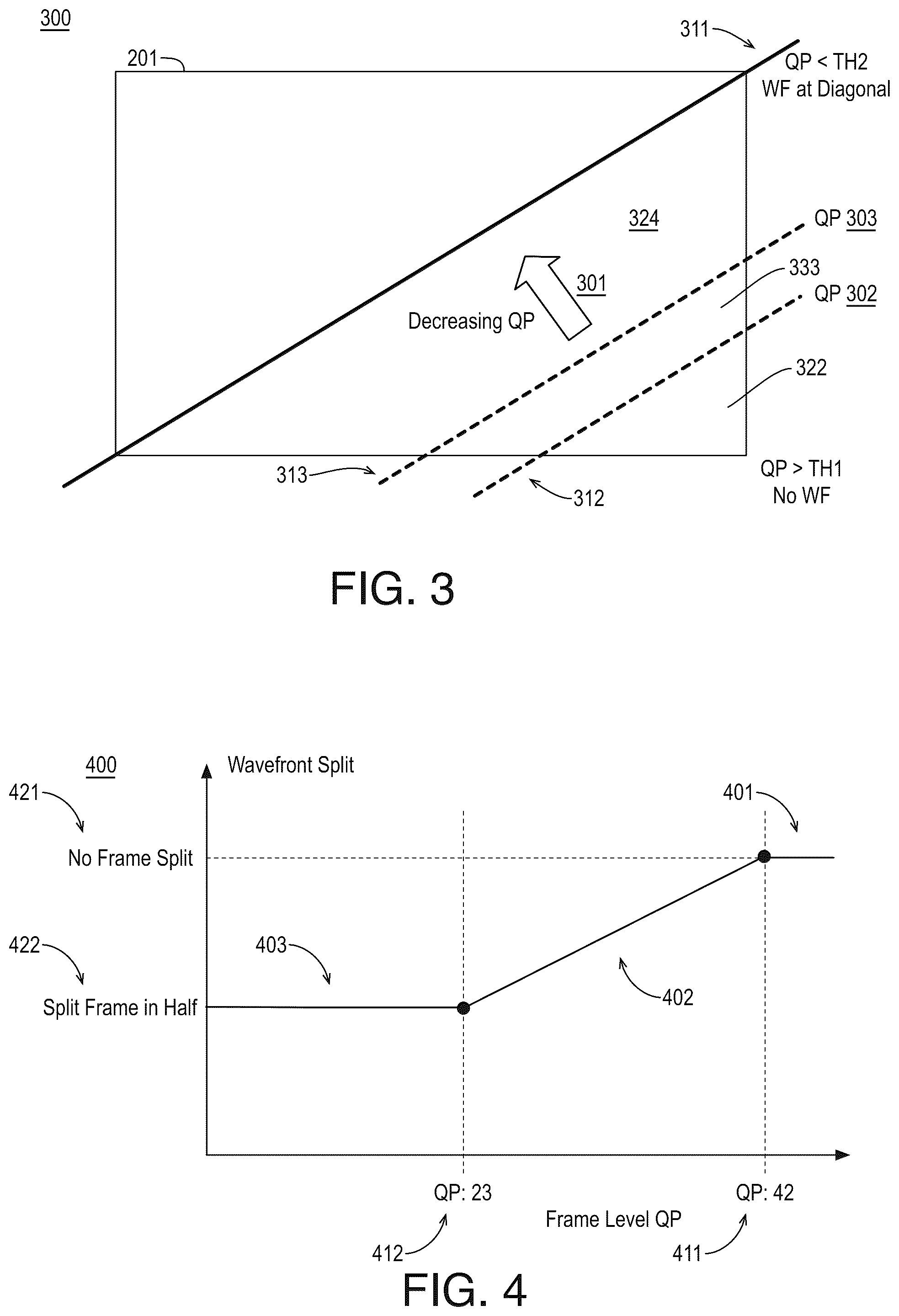 Patent US12101479 Figure 2 – Content and quality adaptive wavefront split for parallel video coding