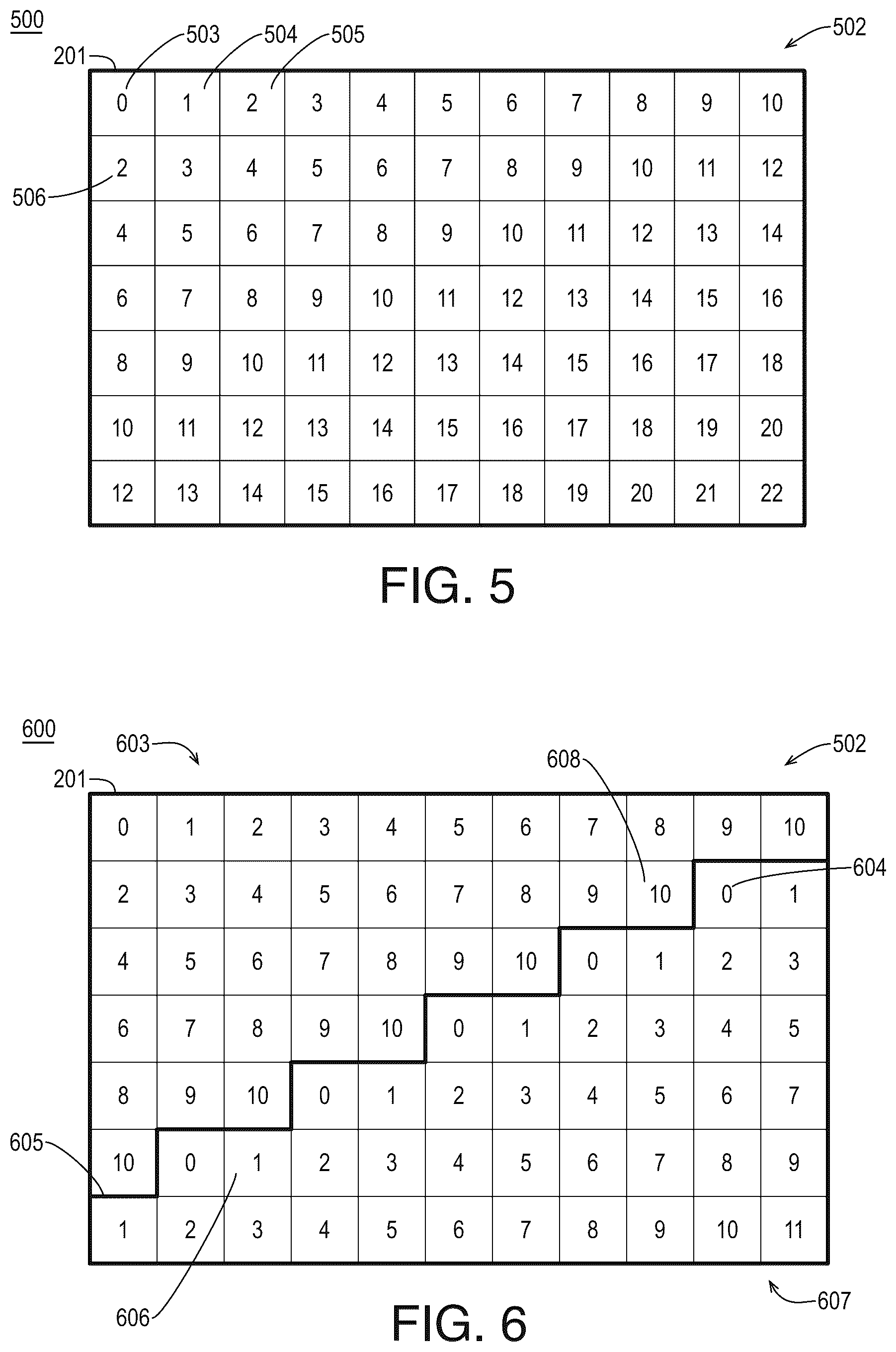 Patent US12101479 Figure 3 – Content and quality adaptive wavefront split for parallel video coding