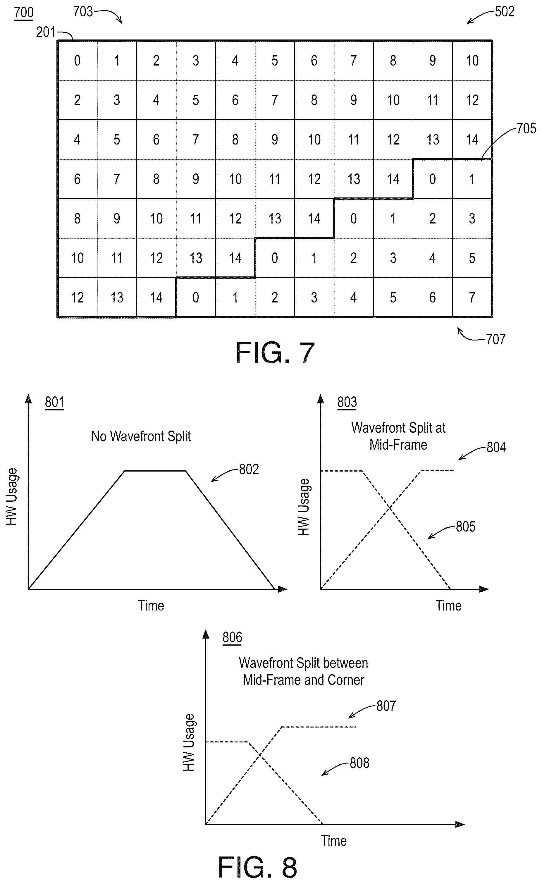 Patent US12101479 Figure 4 – Content and quality adaptive wavefront split for parallel video coding