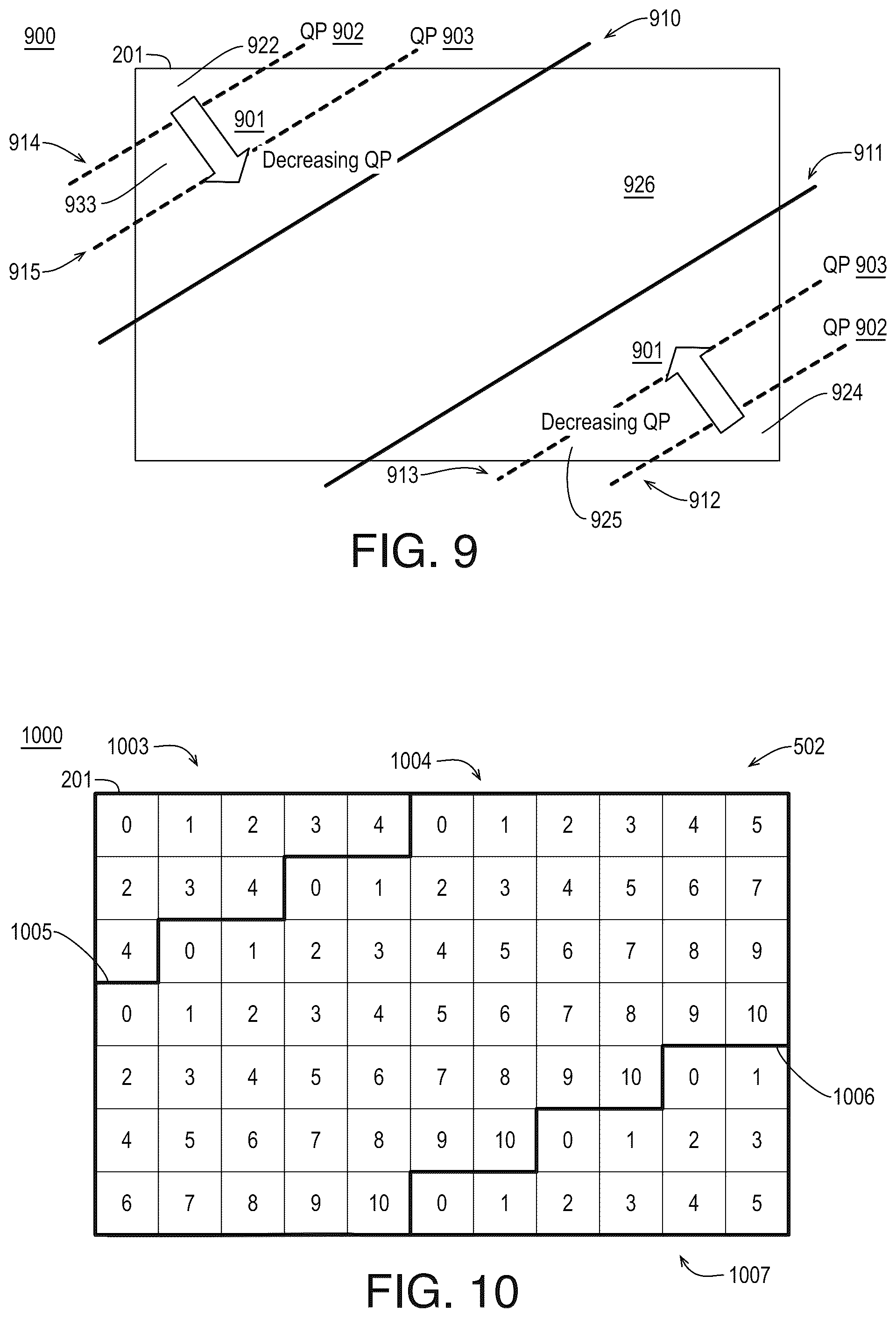 Patent US12101479 Figure 5 – Content and quality adaptive wavefront split for parallel video coding