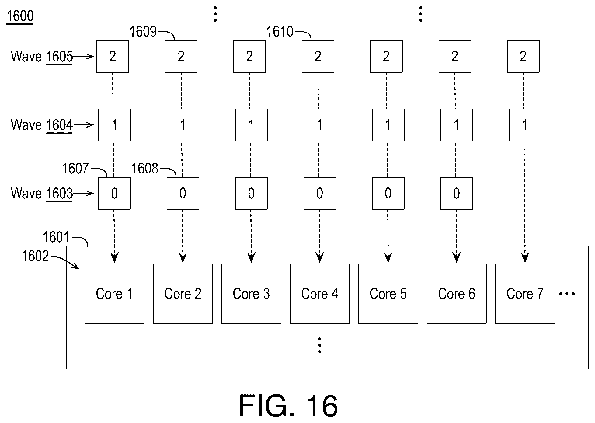 Patent US12101479 Figure 9 – Content and quality adaptive wavefront split for parallel video coding