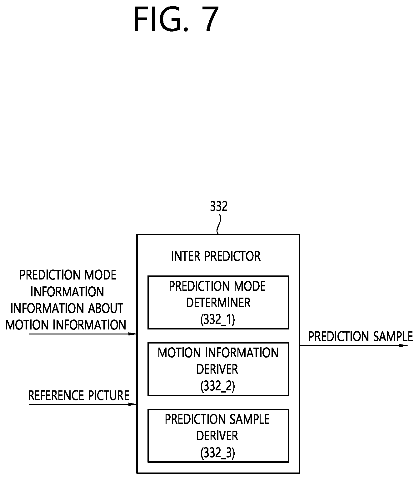 Patent US12101480 Figure 7 – Image decoding method and apparatus therefor