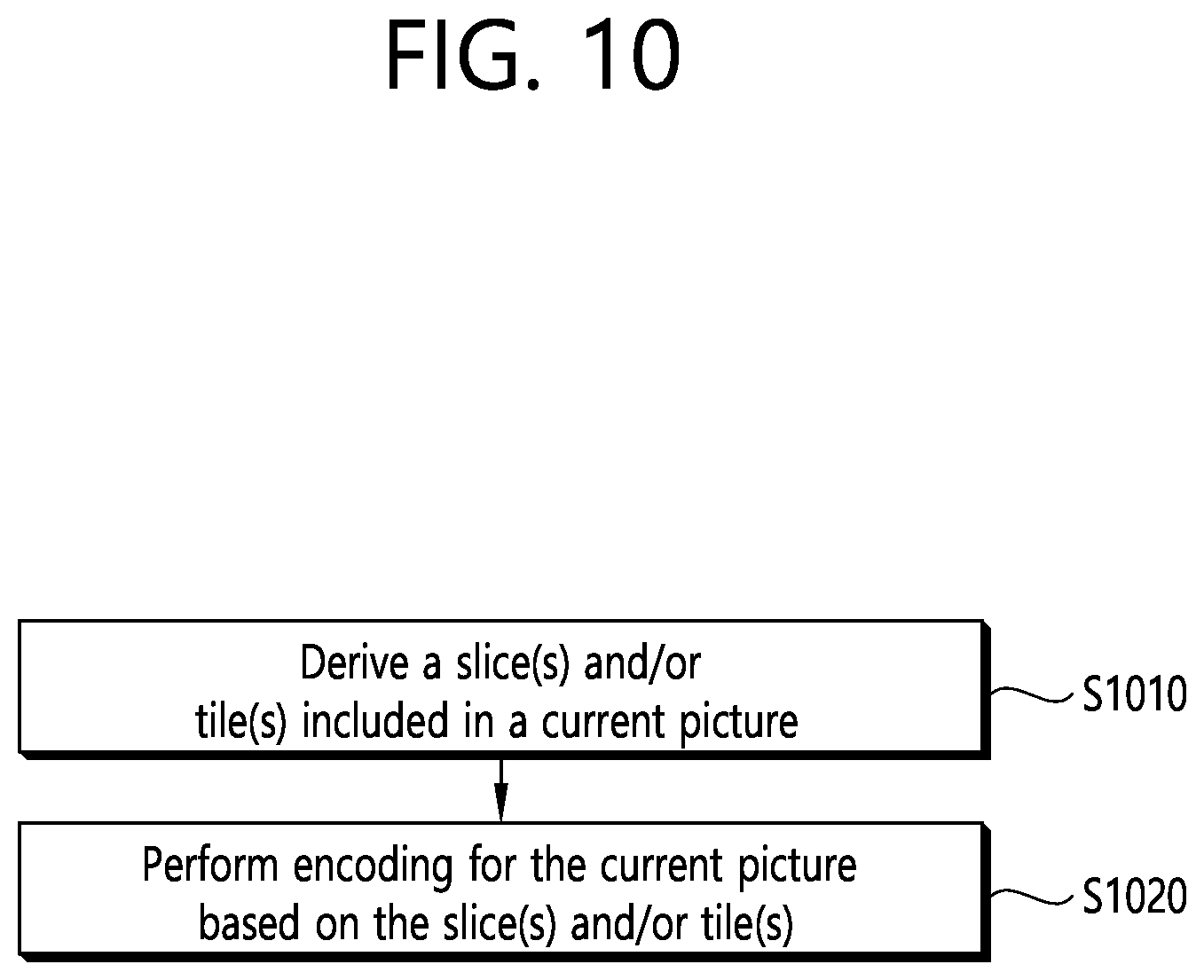 Patent US12101480 Figure 10 – Image decoding method and apparatus therefor
