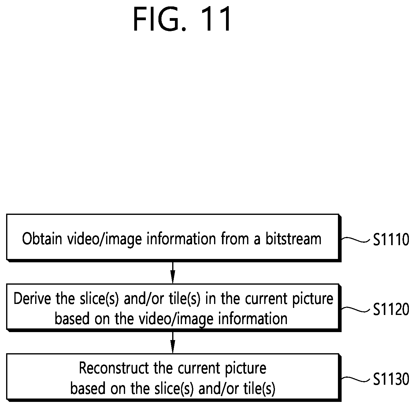 Patent US12101480 Figure 11 – Image decoding method and apparatus therefor