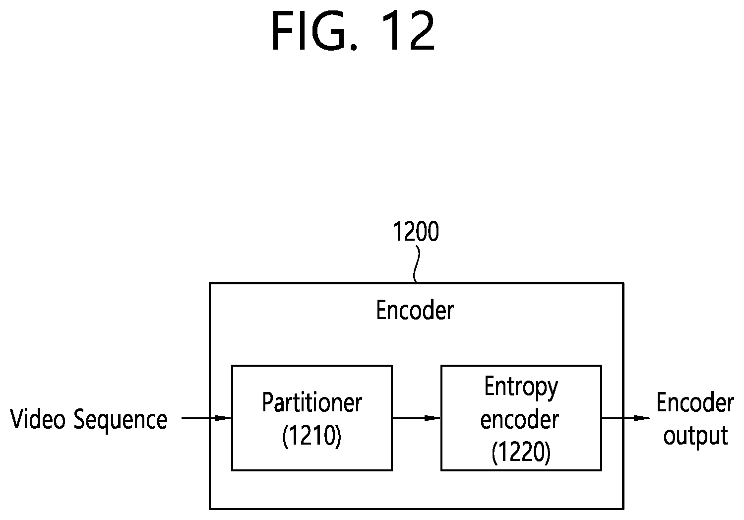 Patent US12101480 Figure 12 – Image decoding method and apparatus therefor