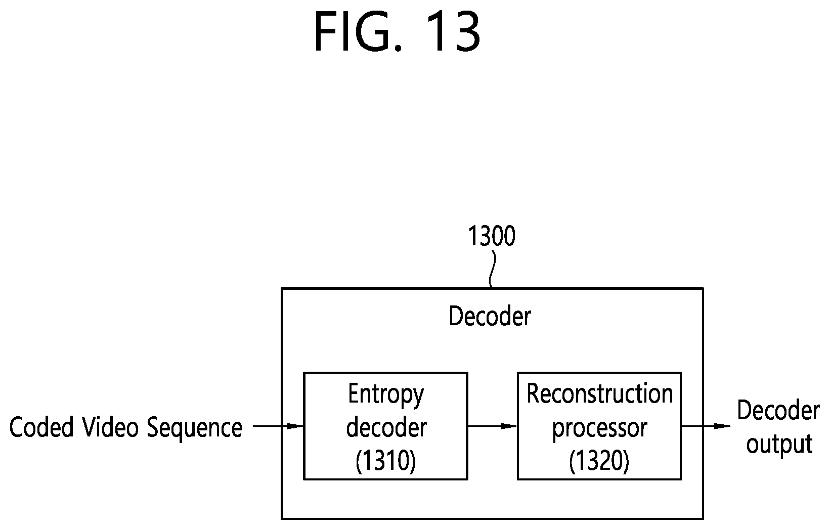 Patent US12101480 Figure 13 – Image decoding method and apparatus therefor