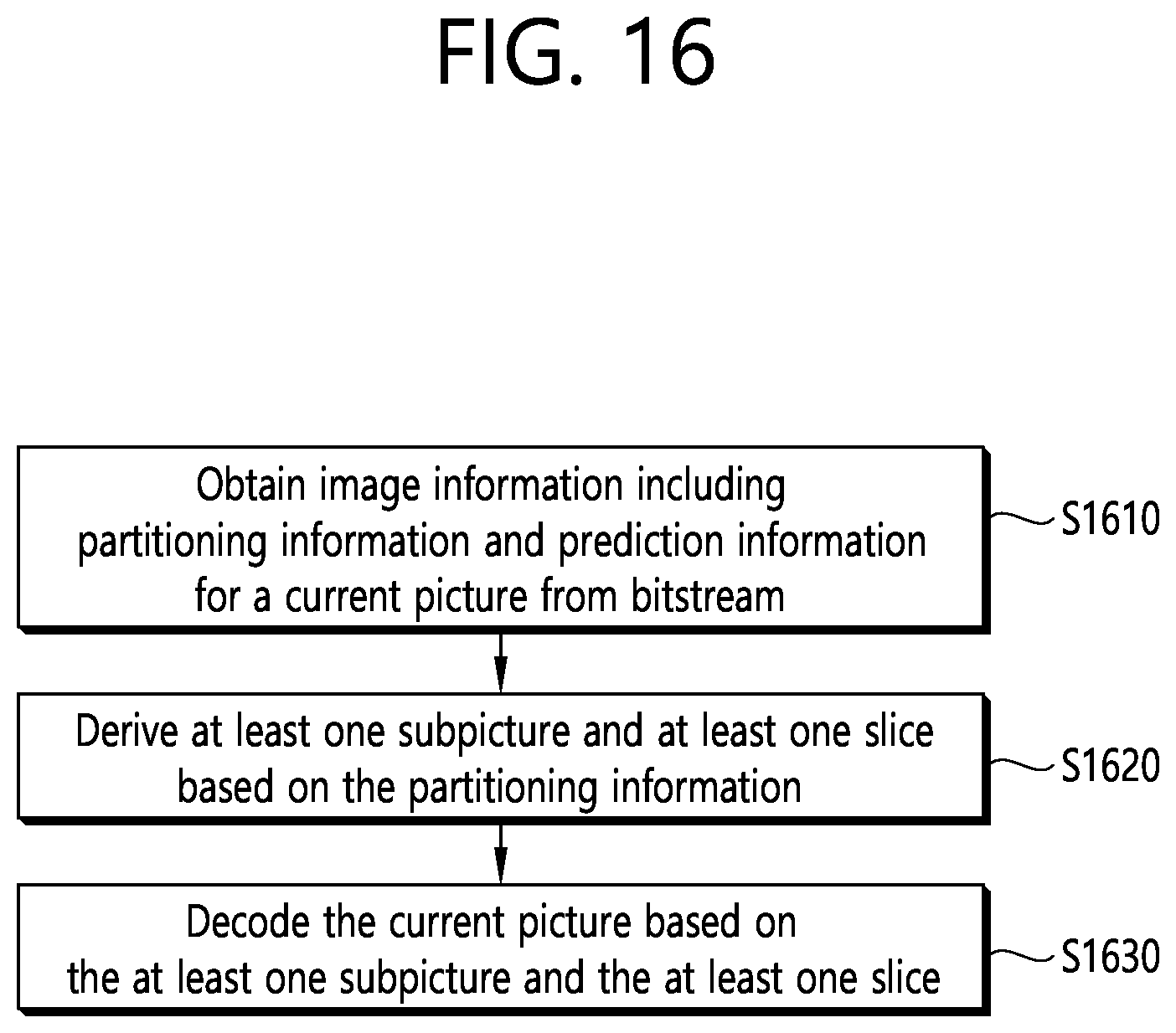 Patent US12101480 Figure 16 – Image decoding method and apparatus therefor