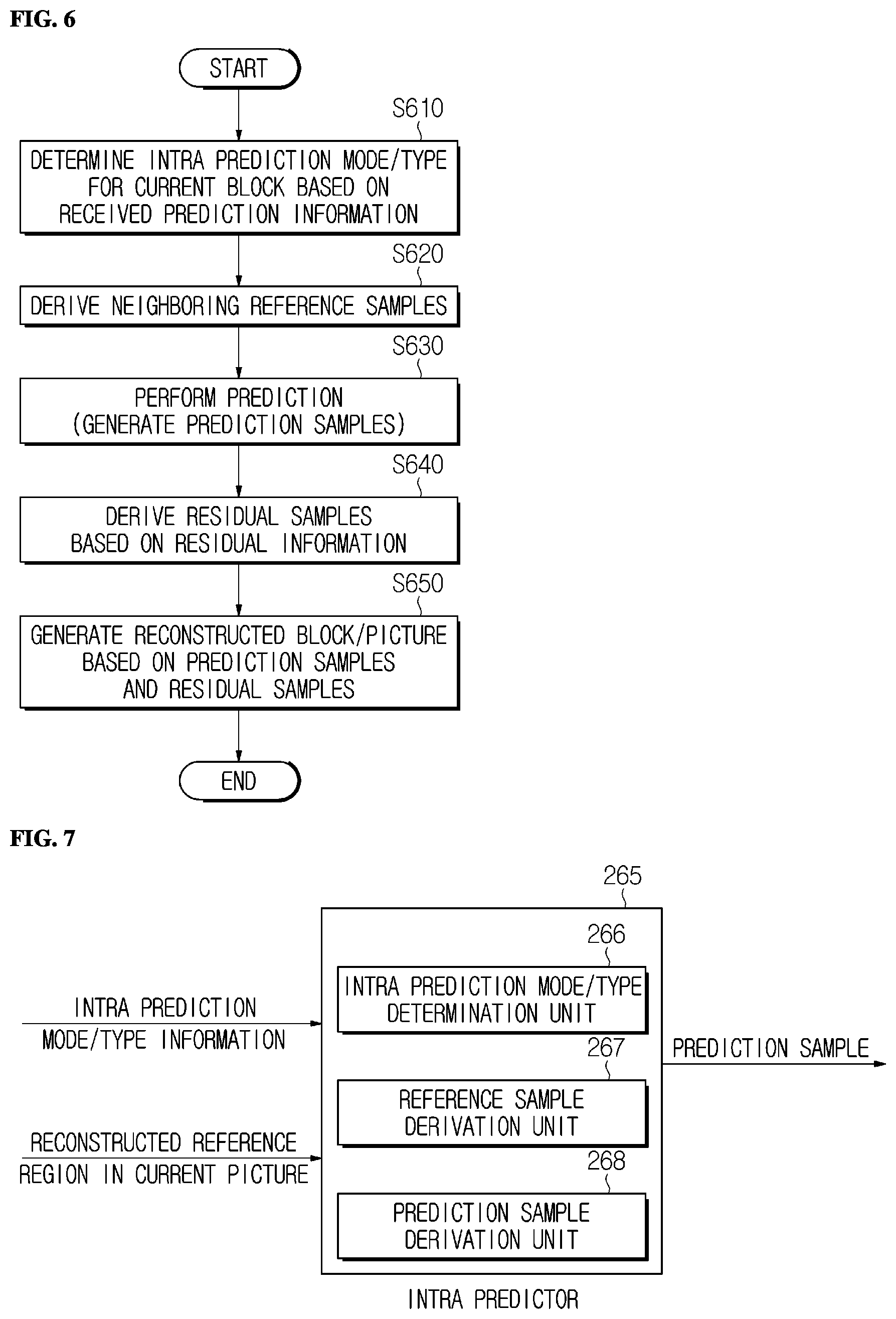 Patent US12101481 Figure 5 – Image encoding/decoding method and device, and method for transmitting bitstream