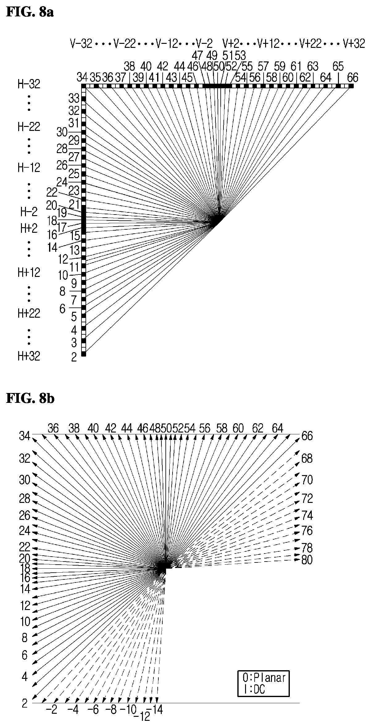 Patent US12101481 Figure 6 – Image encoding/decoding method and device, and method for transmitting bitstream