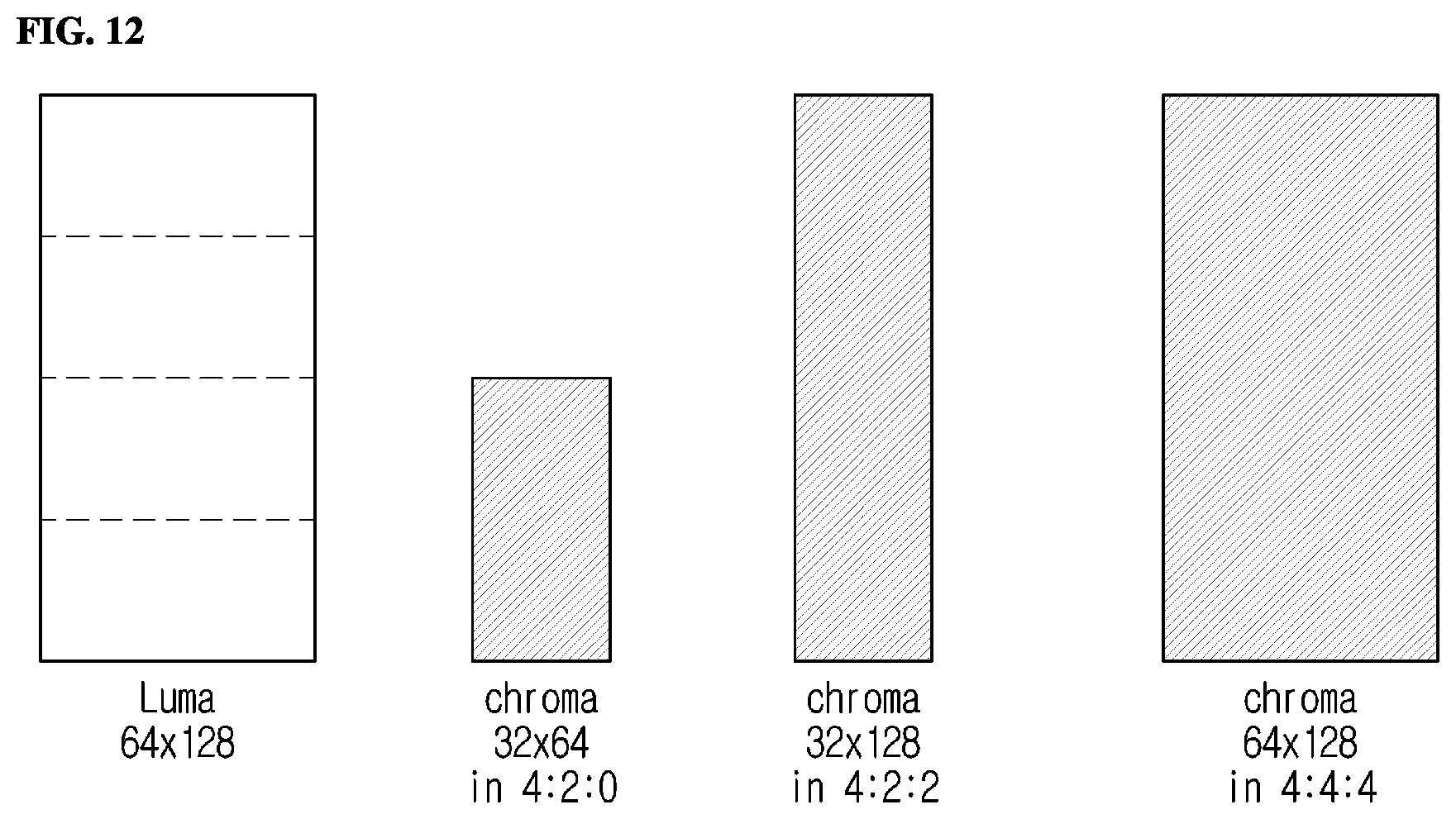 Patent US12101481 Figure 10 – Image encoding/decoding method and device, and method for transmitting bitstream