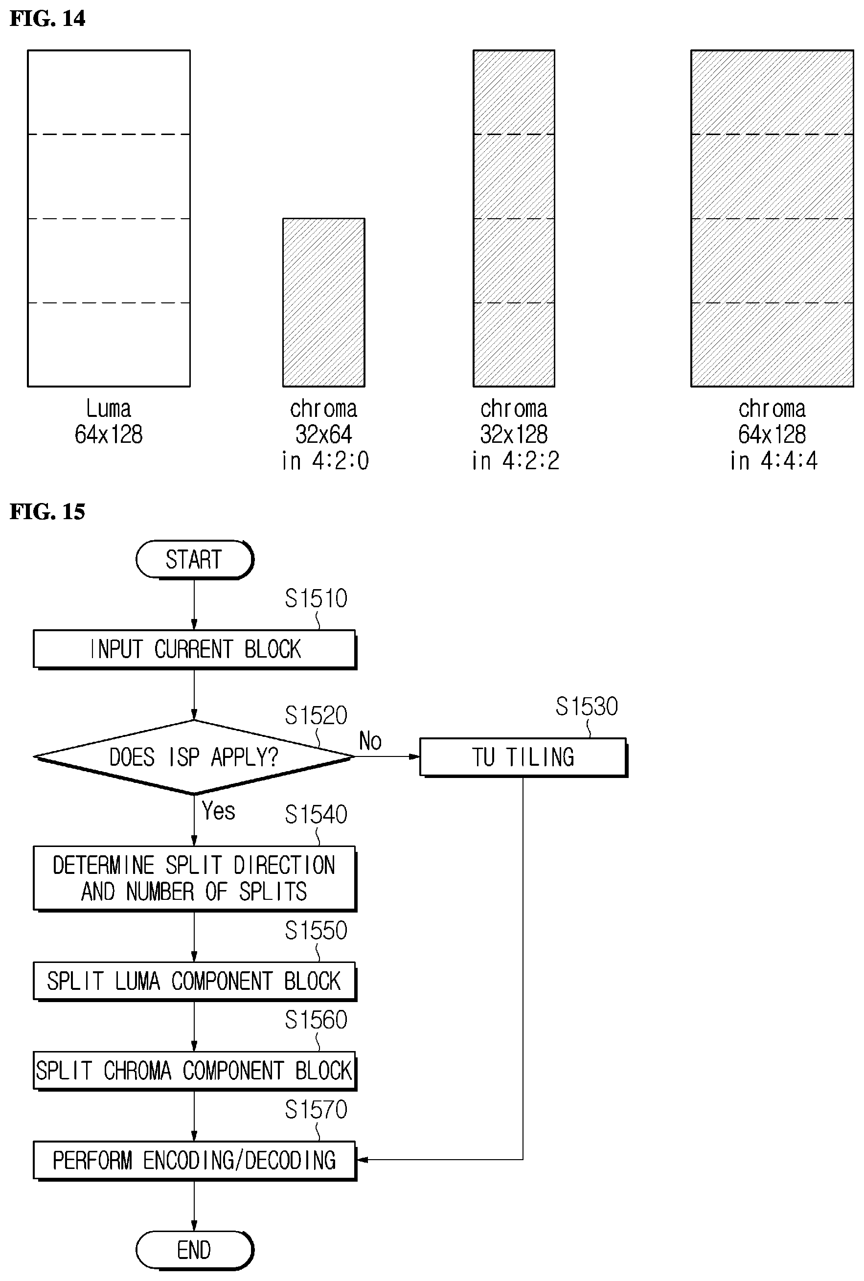 Patent US12101481 Figure 12 – Image encoding/decoding method and device, and method for transmitting bitstream