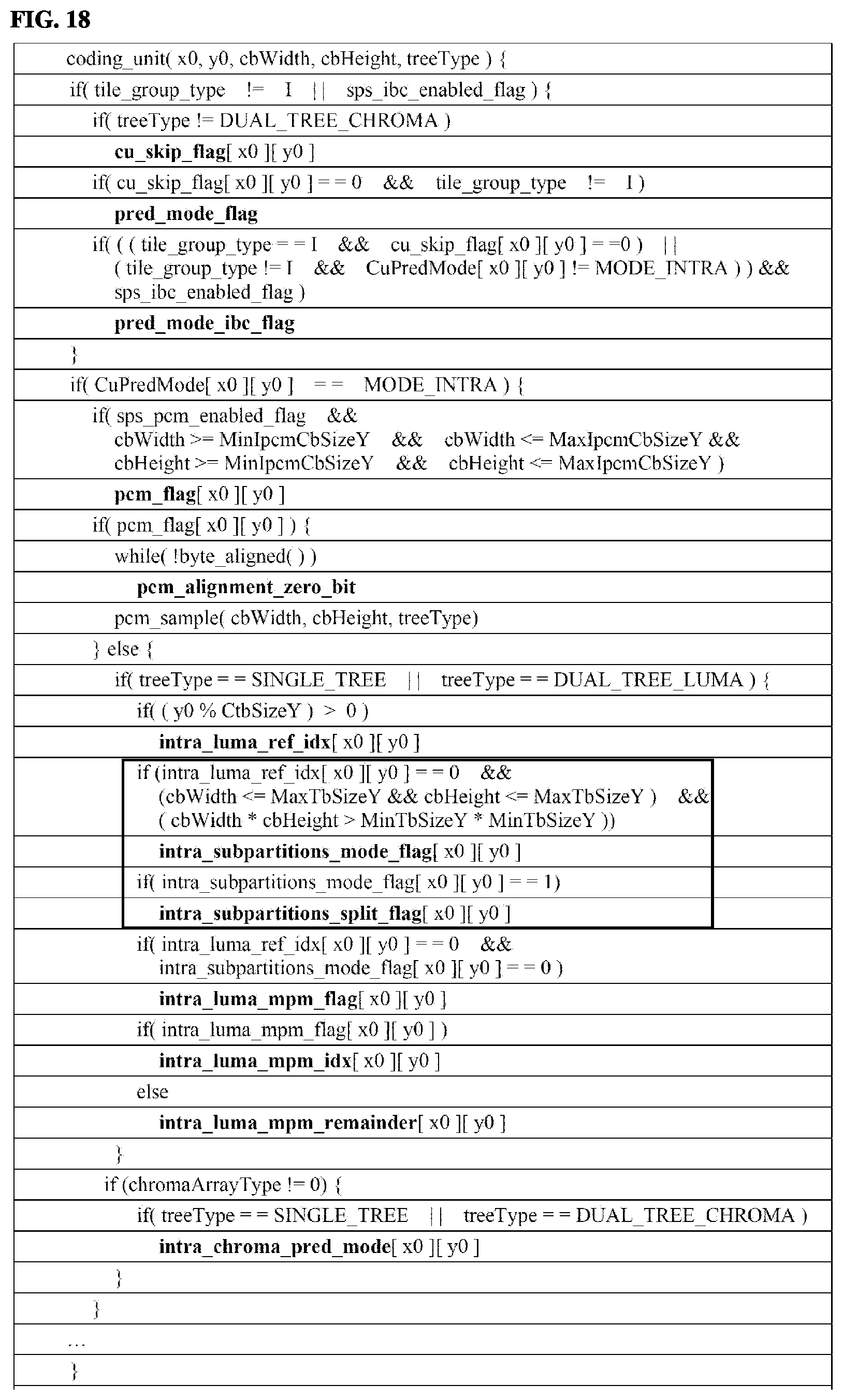 Patent US12101481 Figure 15 – Image encoding/decoding method and device, and method for transmitting bitstream