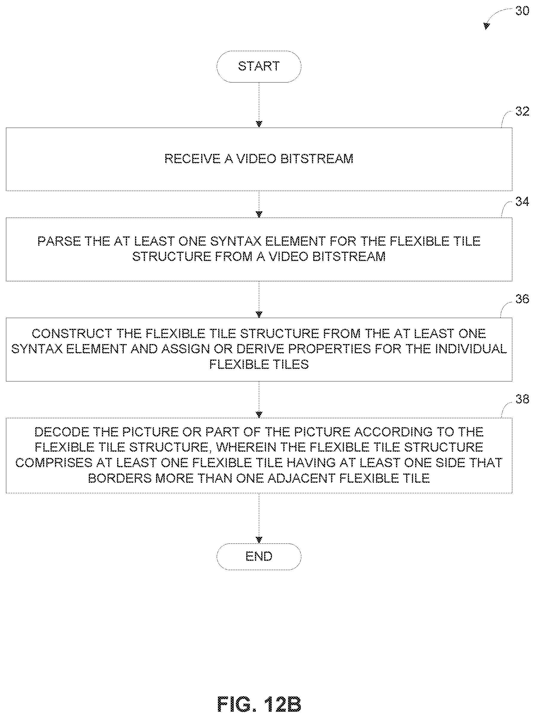 Patent US12101482 Figure 7 – Tile partitions with sub-tiles in video coding