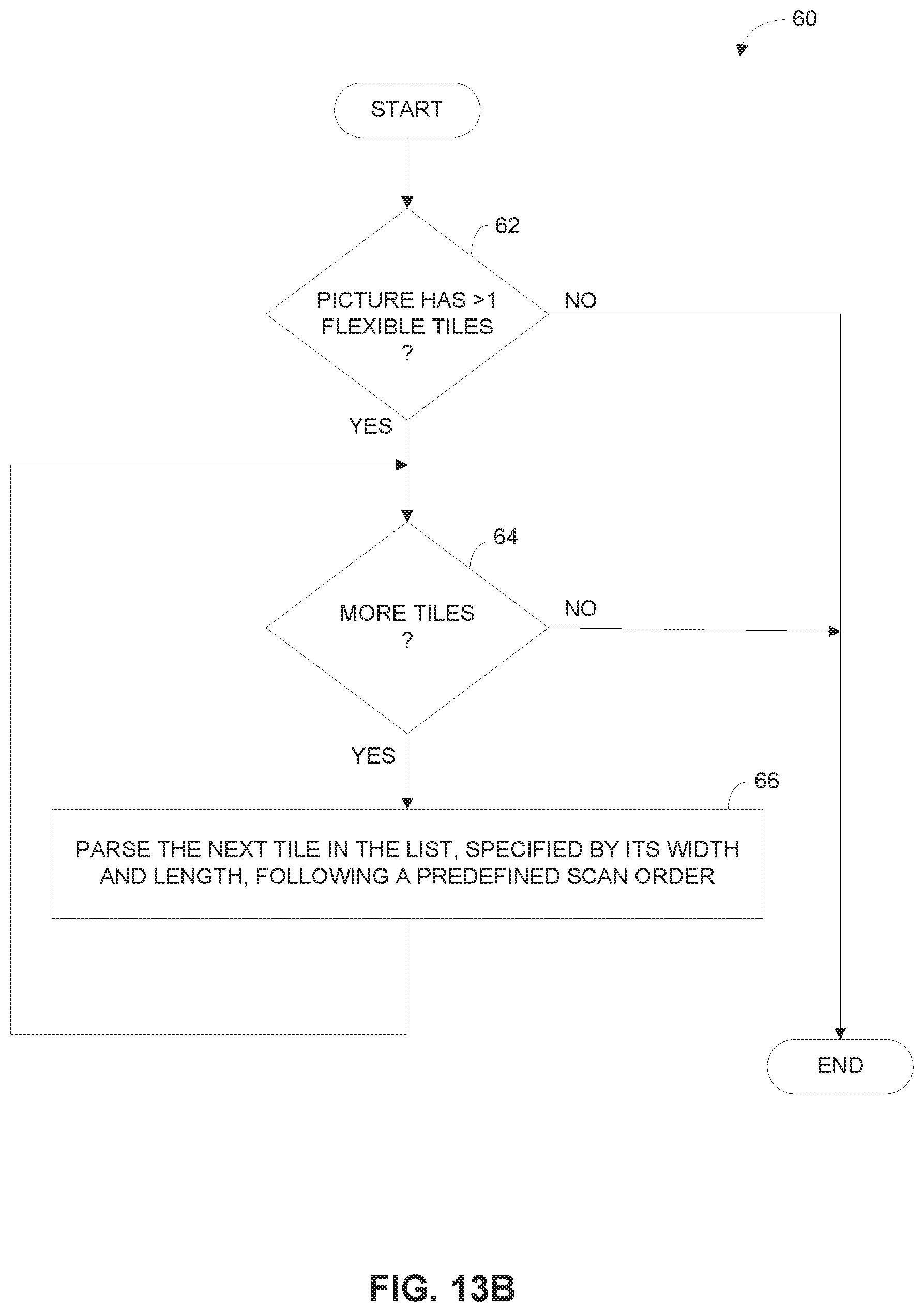 Patent US12101482 Figure 9 – Tile partitions with sub-tiles in video coding