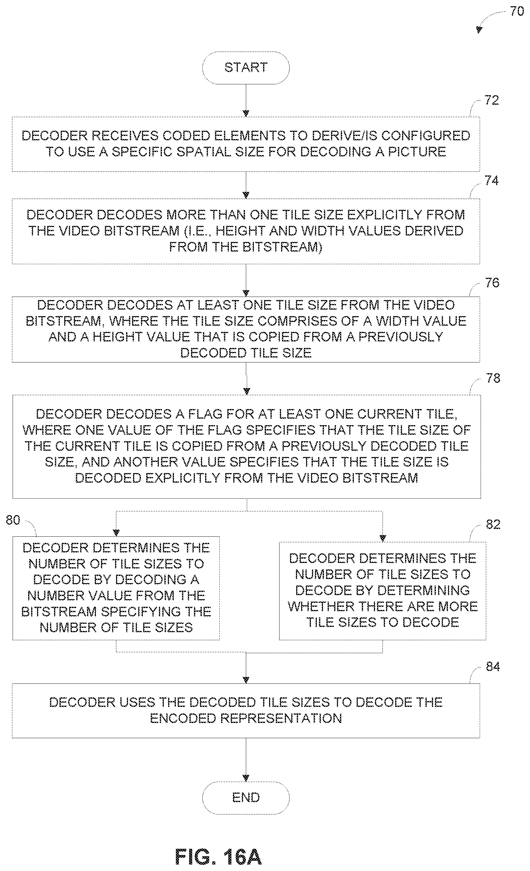 Patent US12101482 Figure 11 – Tile partitions with sub-tiles in video coding