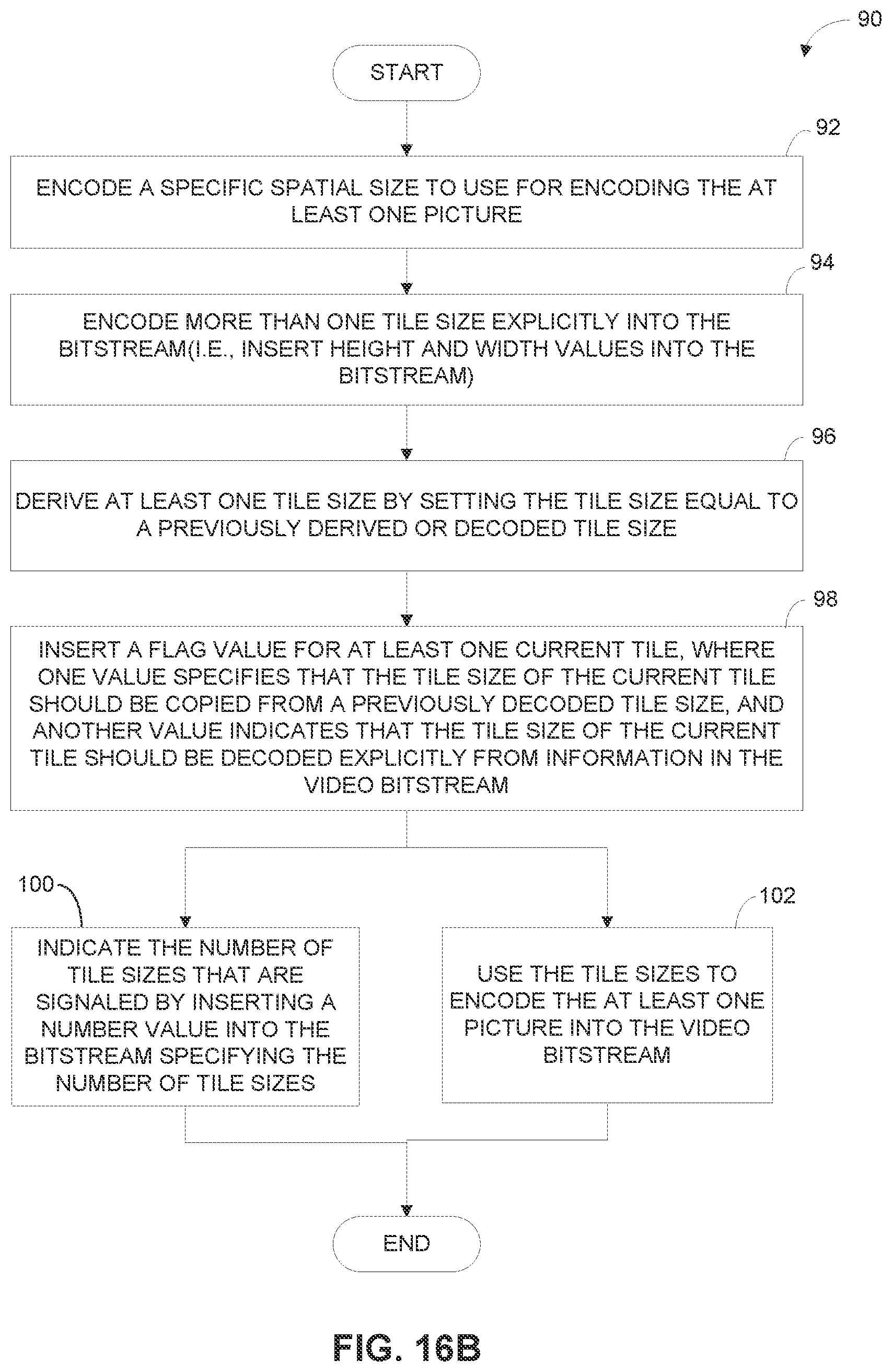 Patent US12101482 Figure 12 – Tile partitions with sub-tiles in video coding