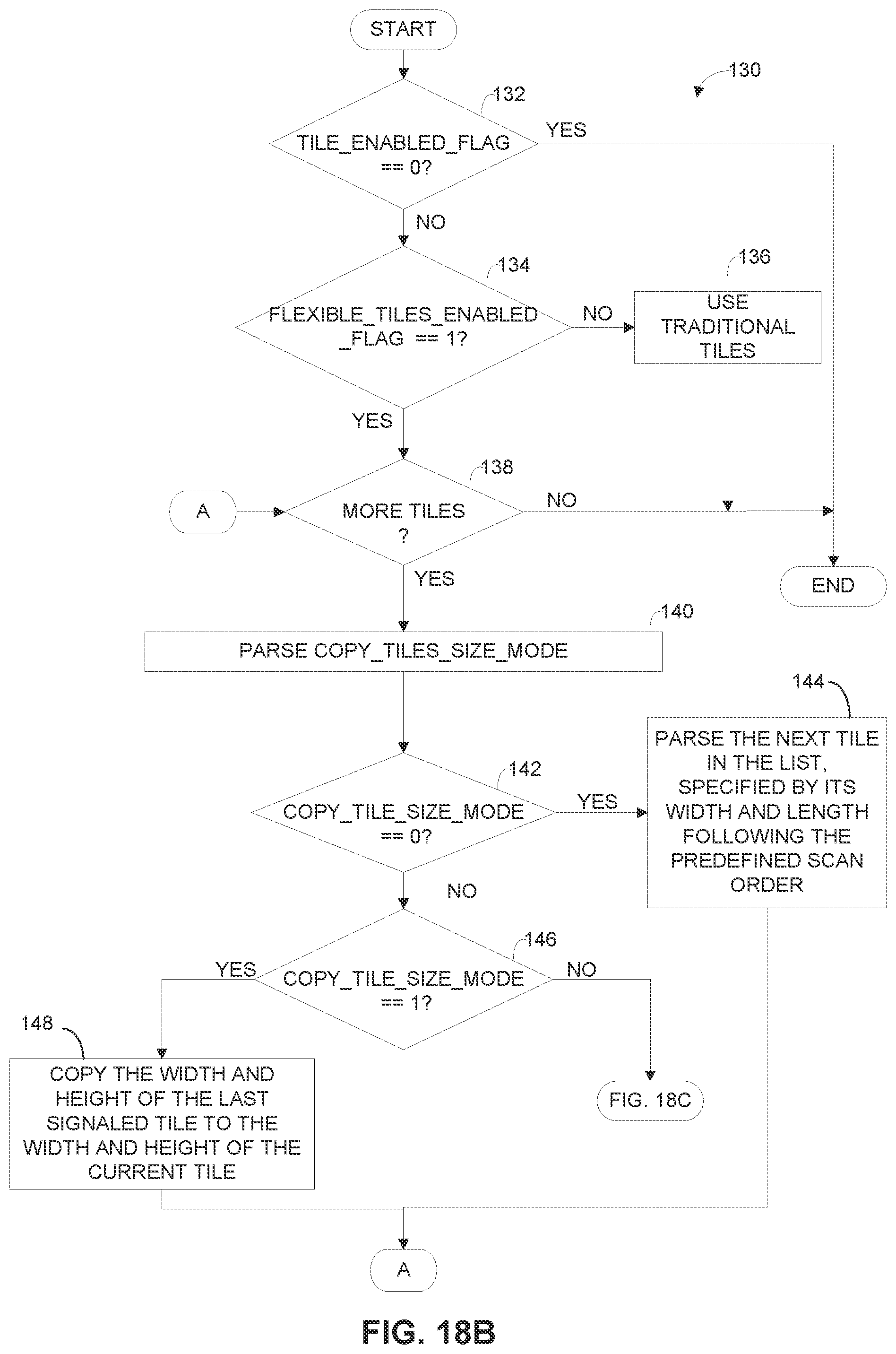 Patent US12101482 Figure 15 – Tile partitions with sub-tiles in video coding