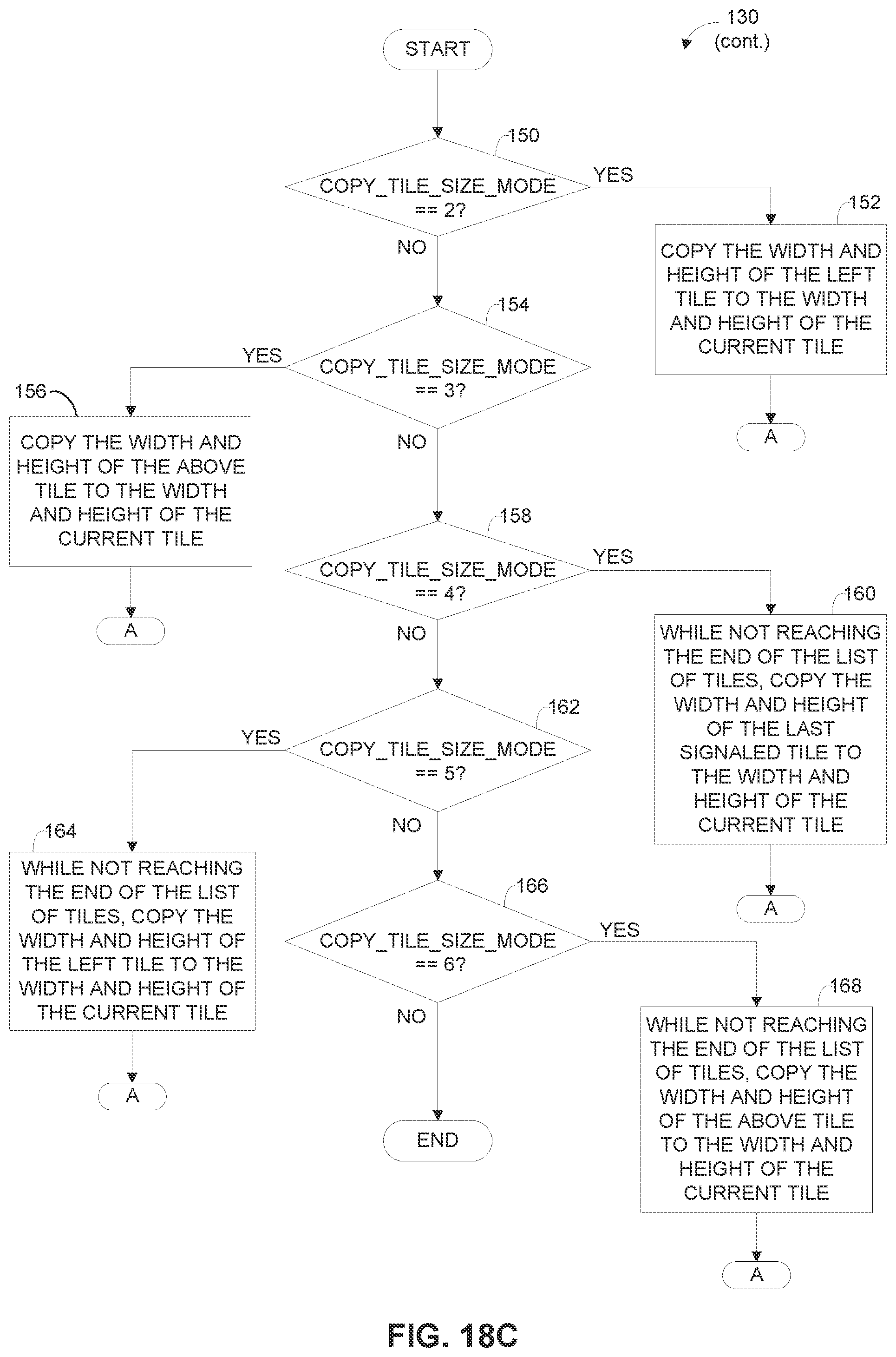 Patent US12101482 Figure 16 – Tile partitions with sub-tiles in video coding