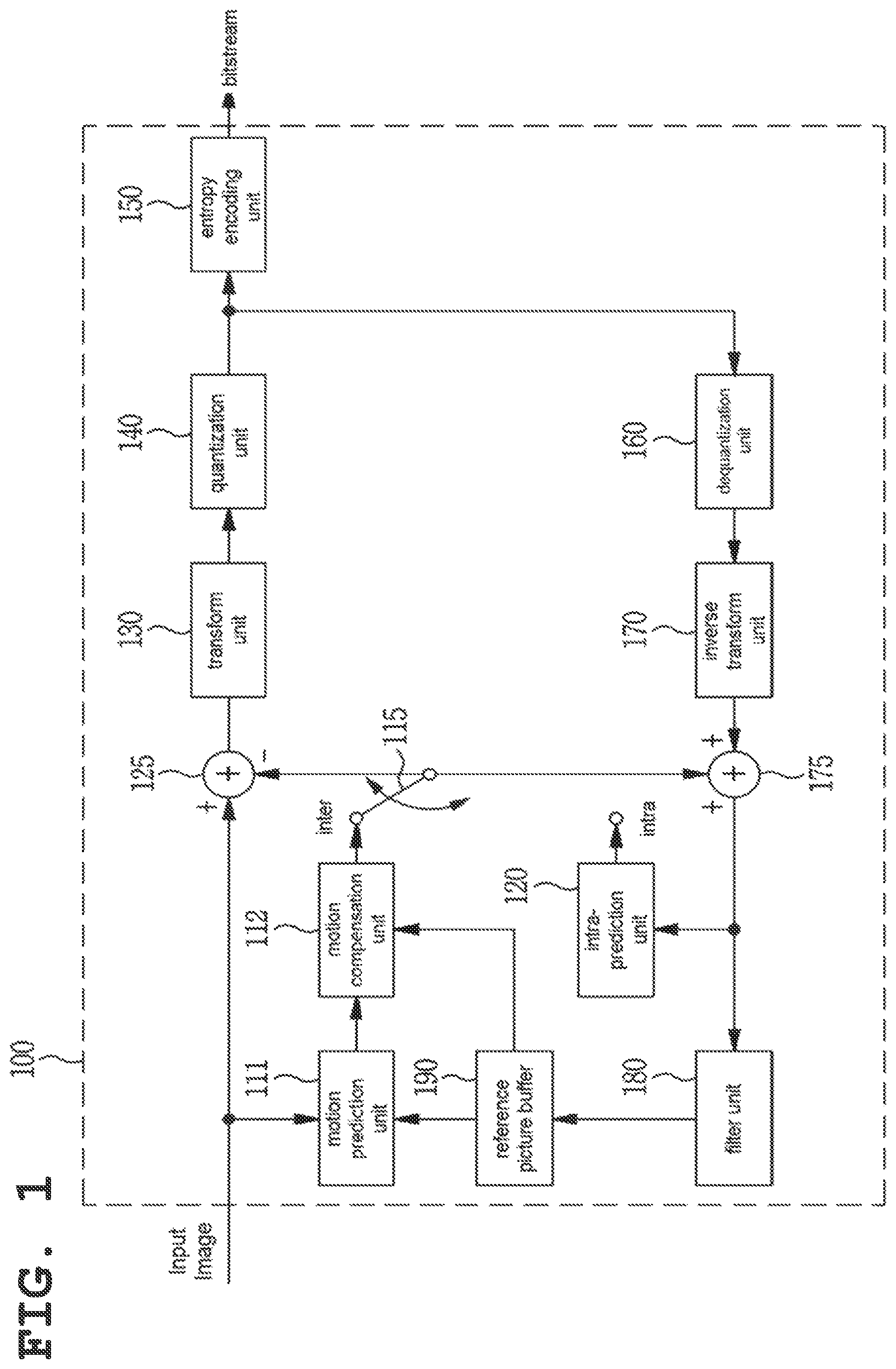 Patent US12101483 Figure 1 – Image encoding/decoding method and apparatus, and recording medium storing bitstream