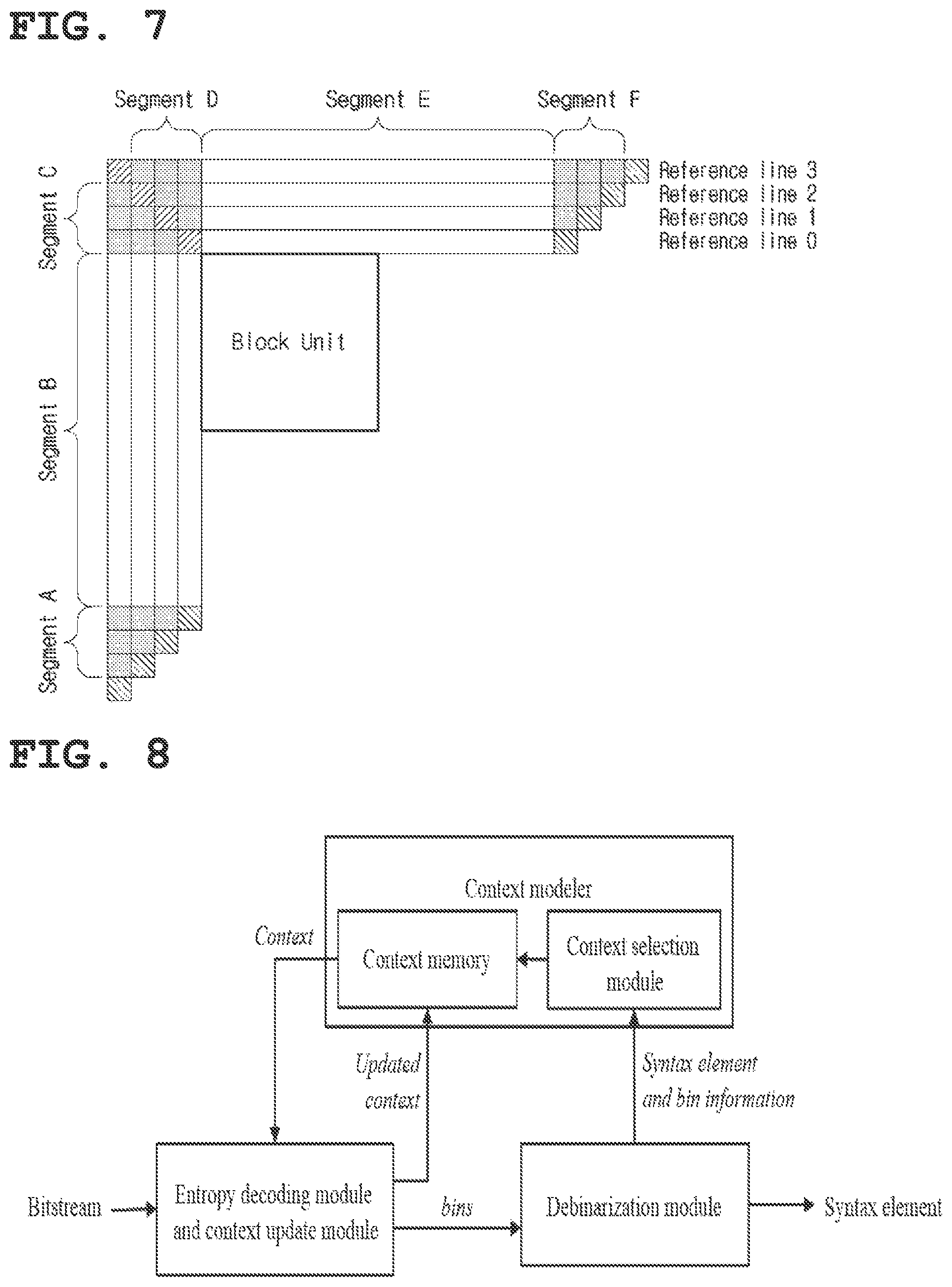Patent US12101483 Figure 6 – Image encoding/decoding method and apparatus, and recording medium storing bitstream