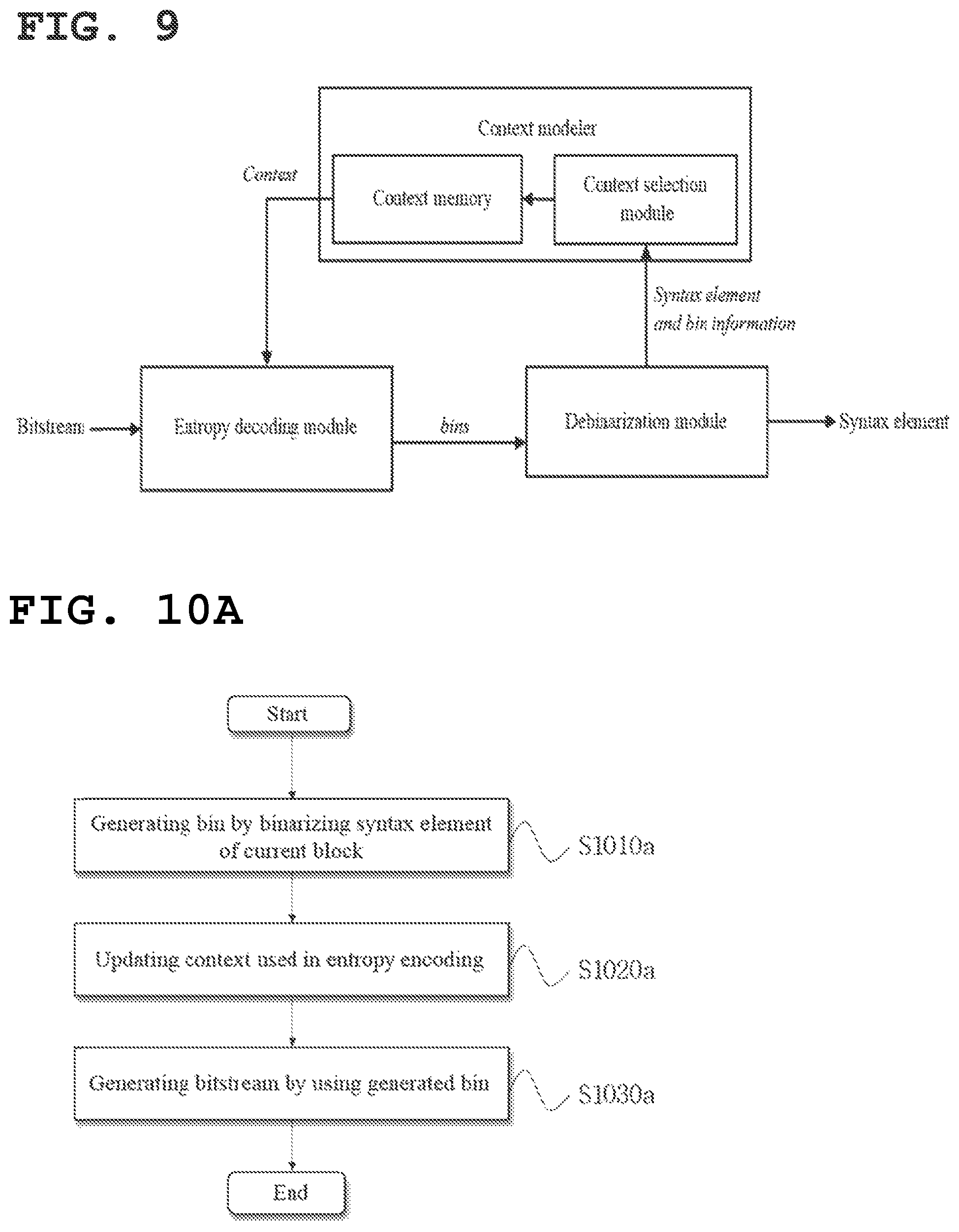 Patent US12101483 Figure 7 – Image encoding/decoding method and apparatus, and recording medium storing bitstream