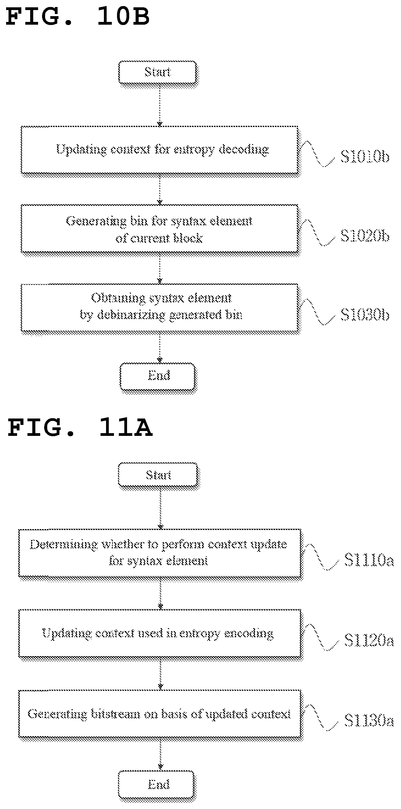 Patent US12101483 Figure 8 – Image encoding/decoding method and apparatus, and recording medium storing bitstream