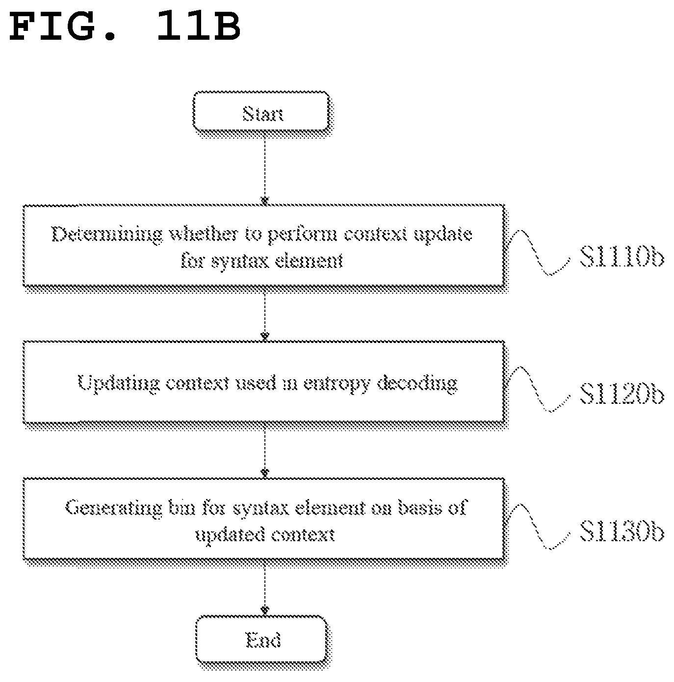 Patent US12101483 Figure 9 – Image encoding/decoding method and apparatus, and recording medium storing bitstream