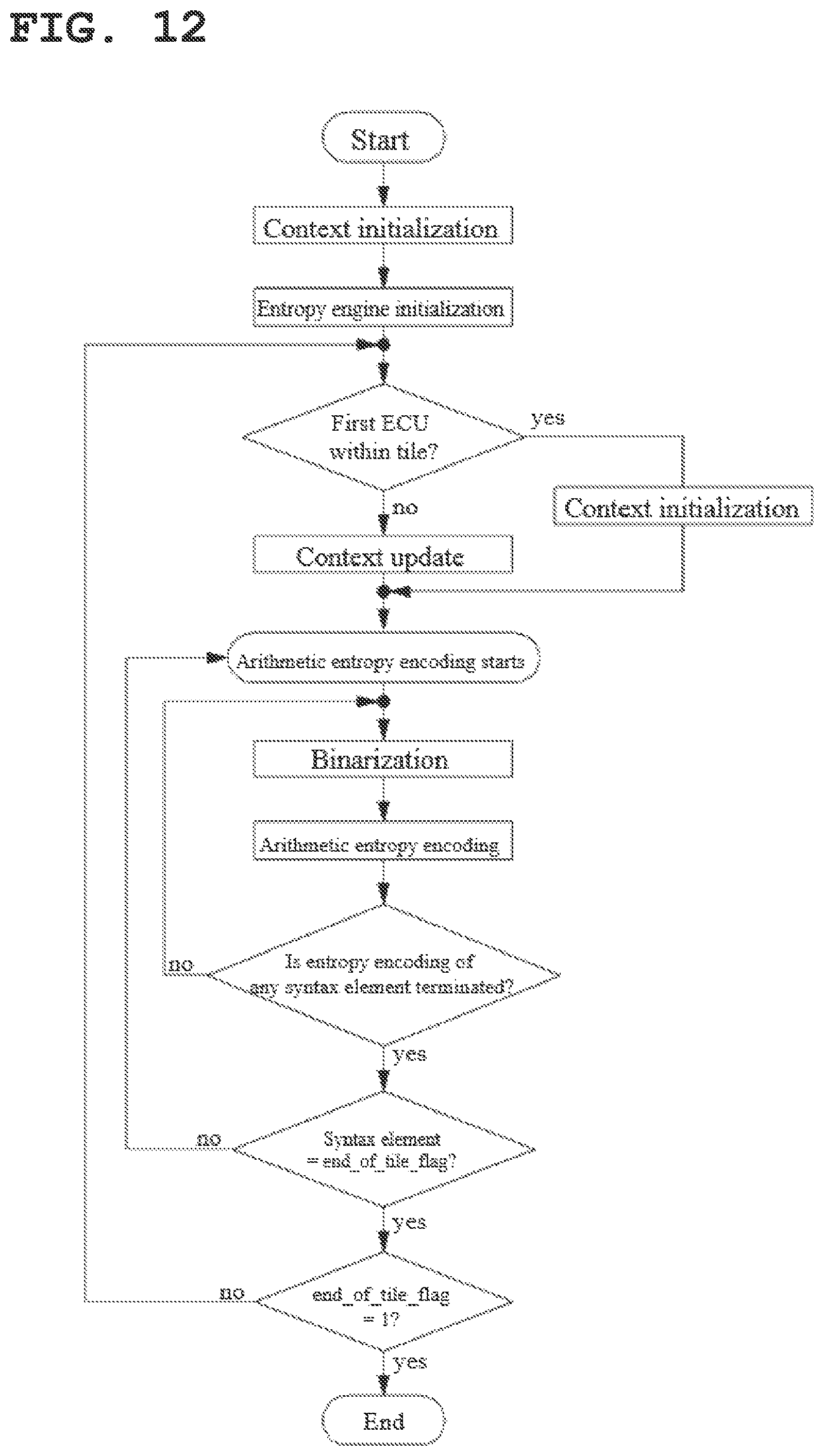 Patent US12101483 Figure 10 – Image encoding/decoding method and apparatus, and recording medium storing bitstream