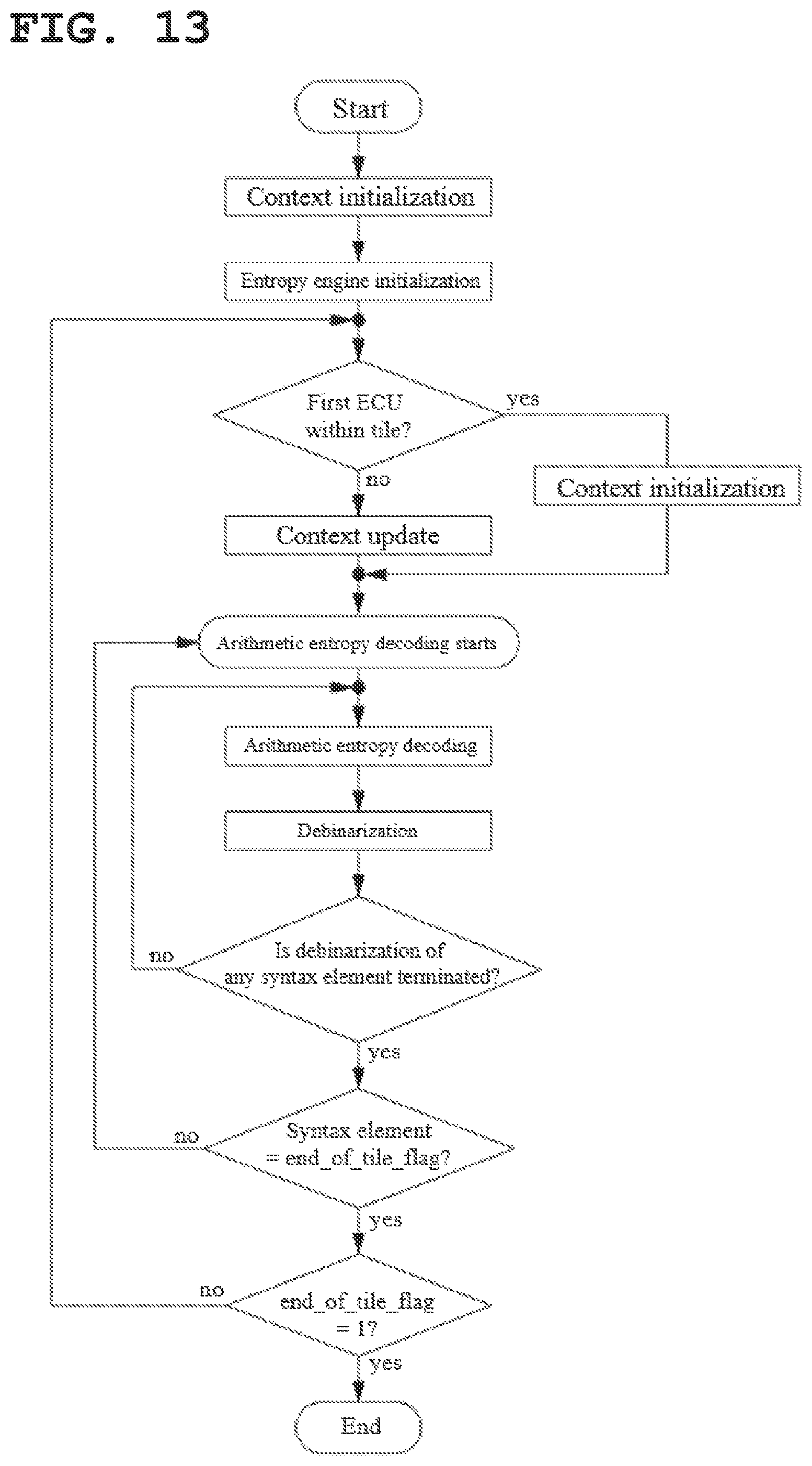 Patent US12101483 Figure 11 – Image encoding/decoding method and apparatus, and recording medium storing bitstream