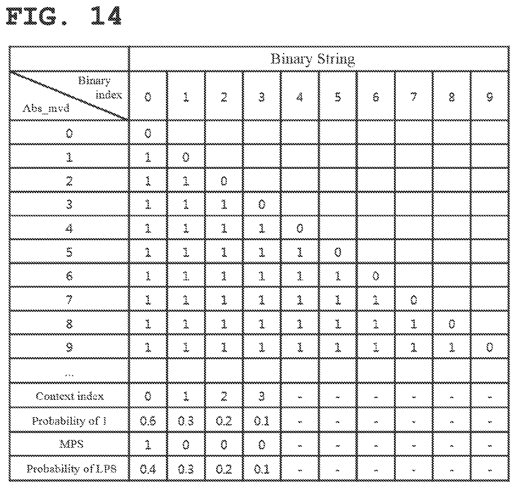 Patent US12101483 Figure 12 – Image encoding/decoding method and apparatus, and recording medium storing bitstream