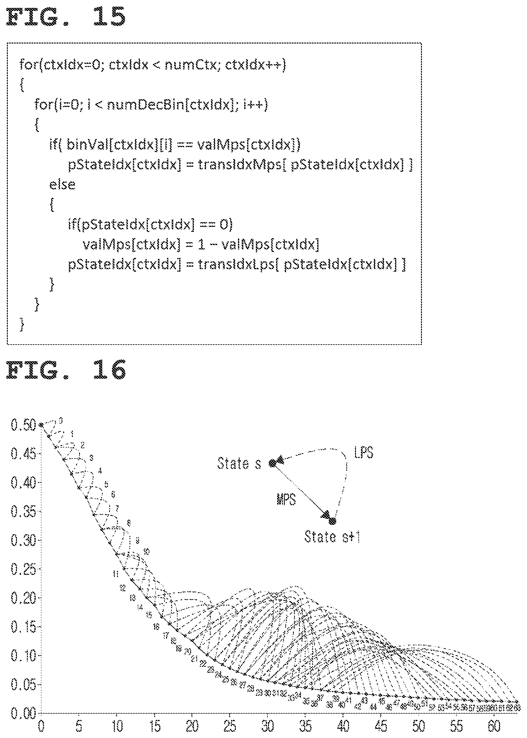 Patent US12101483 Figure 13 – Image encoding/decoding method and apparatus, and recording medium storing bitstream