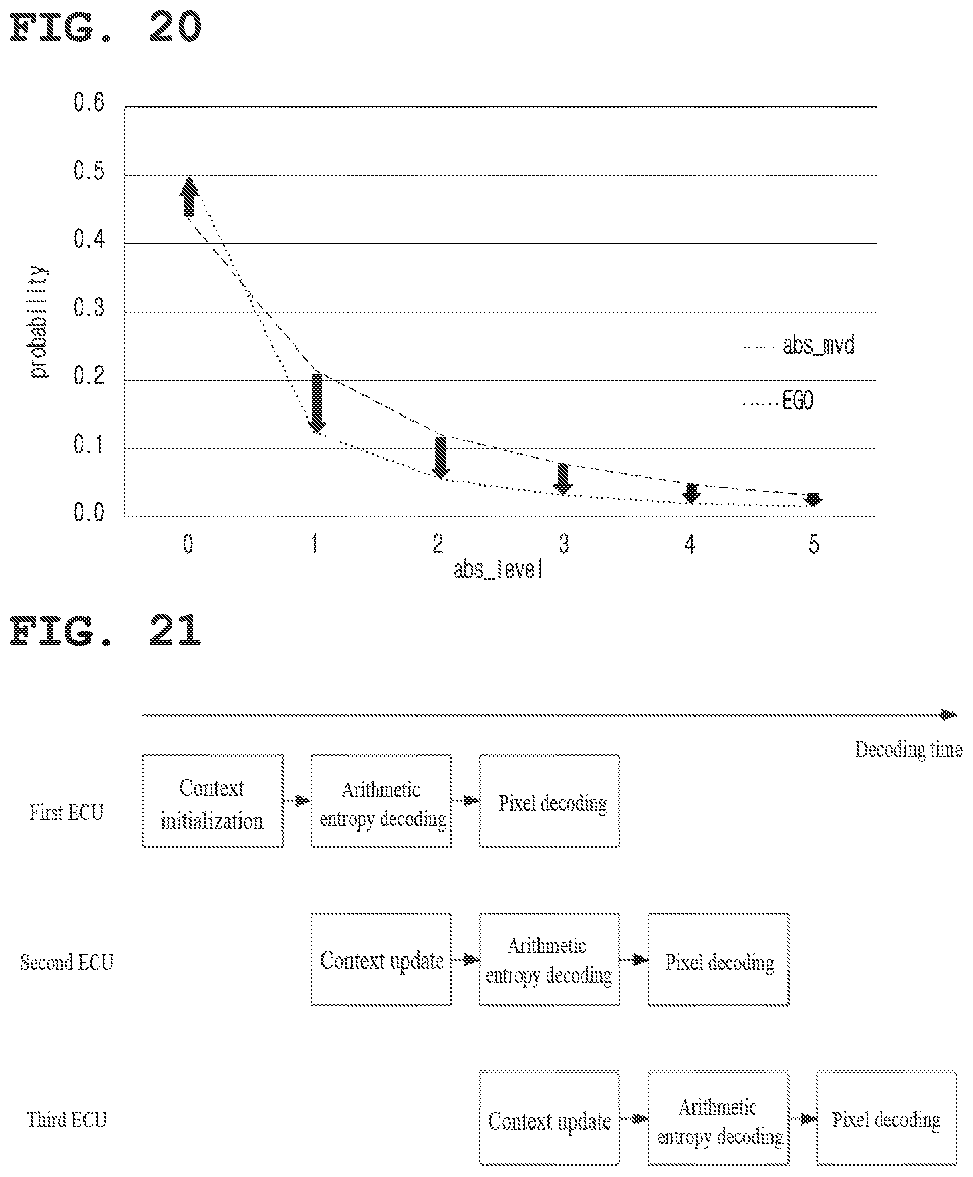 Patent US12101483 Figure 16 – Image encoding/decoding method and apparatus, and recording medium storing bitstream