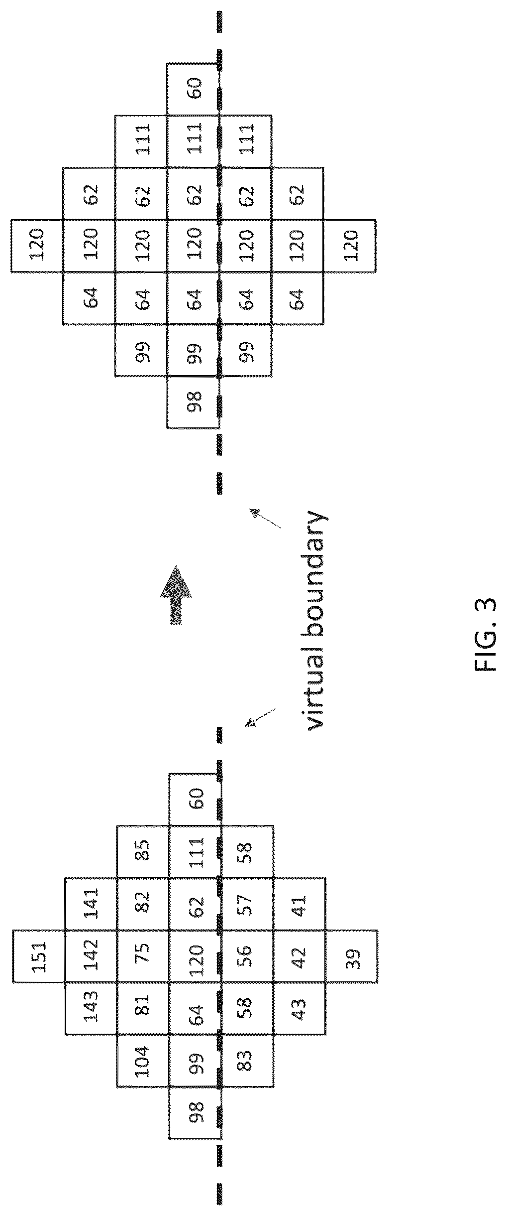 Patent US12101484 Figure 2 – Virtual boundary processing for adaptive loop filtering