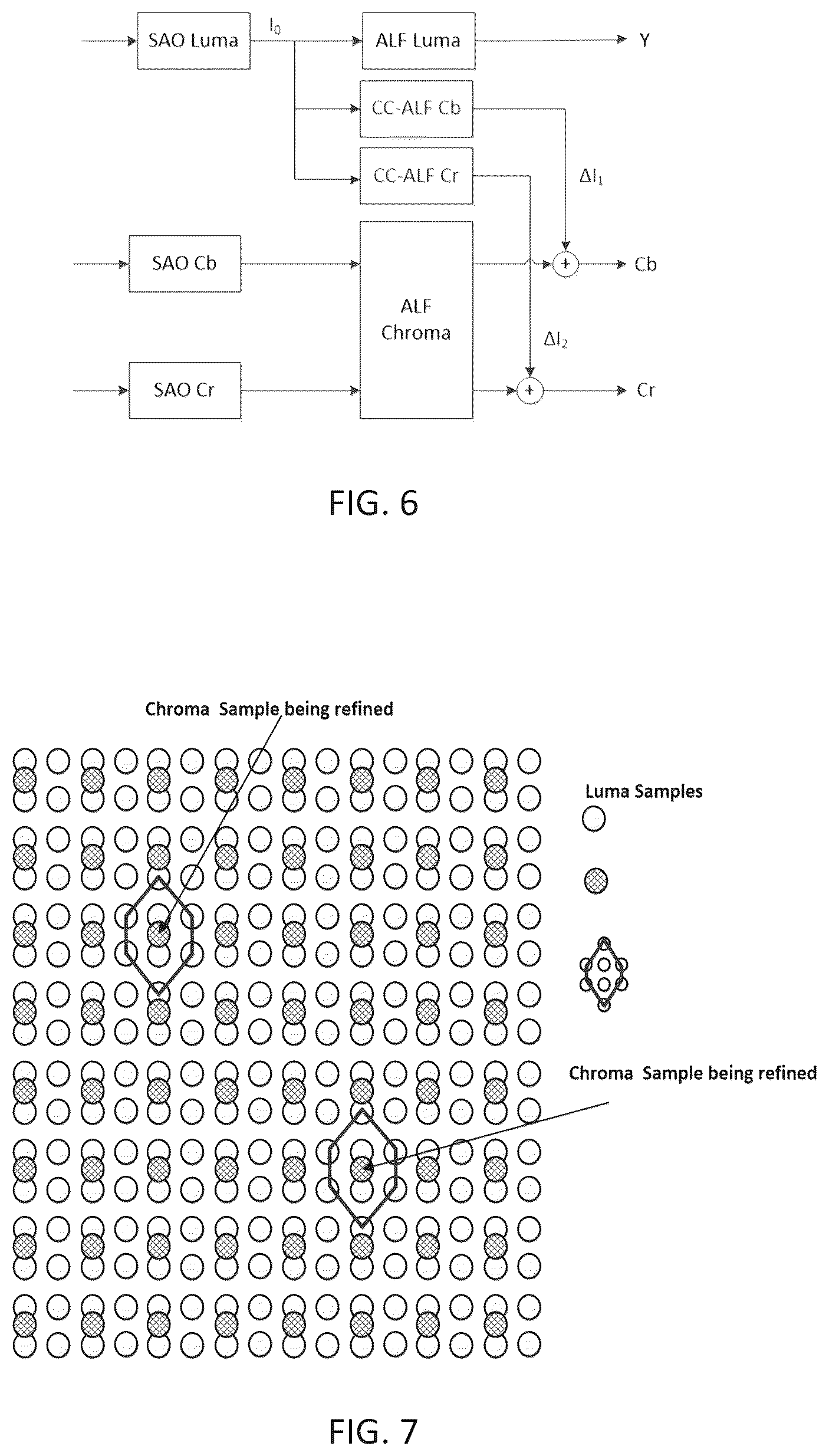 Patent US12101484 Figure 5 – Virtual boundary processing for adaptive loop filtering