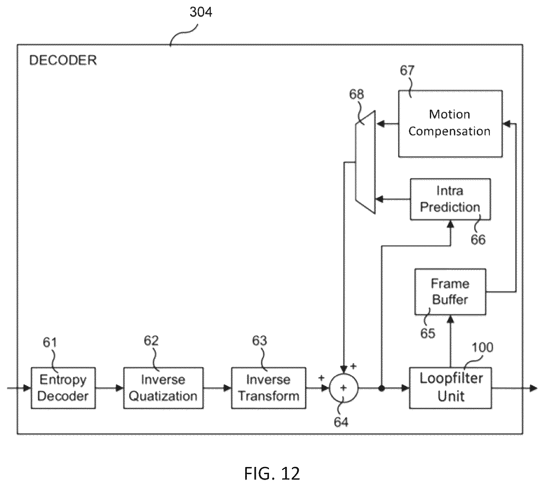 Patent US12101484 Figure 8 – Virtual boundary processing for adaptive loop filtering