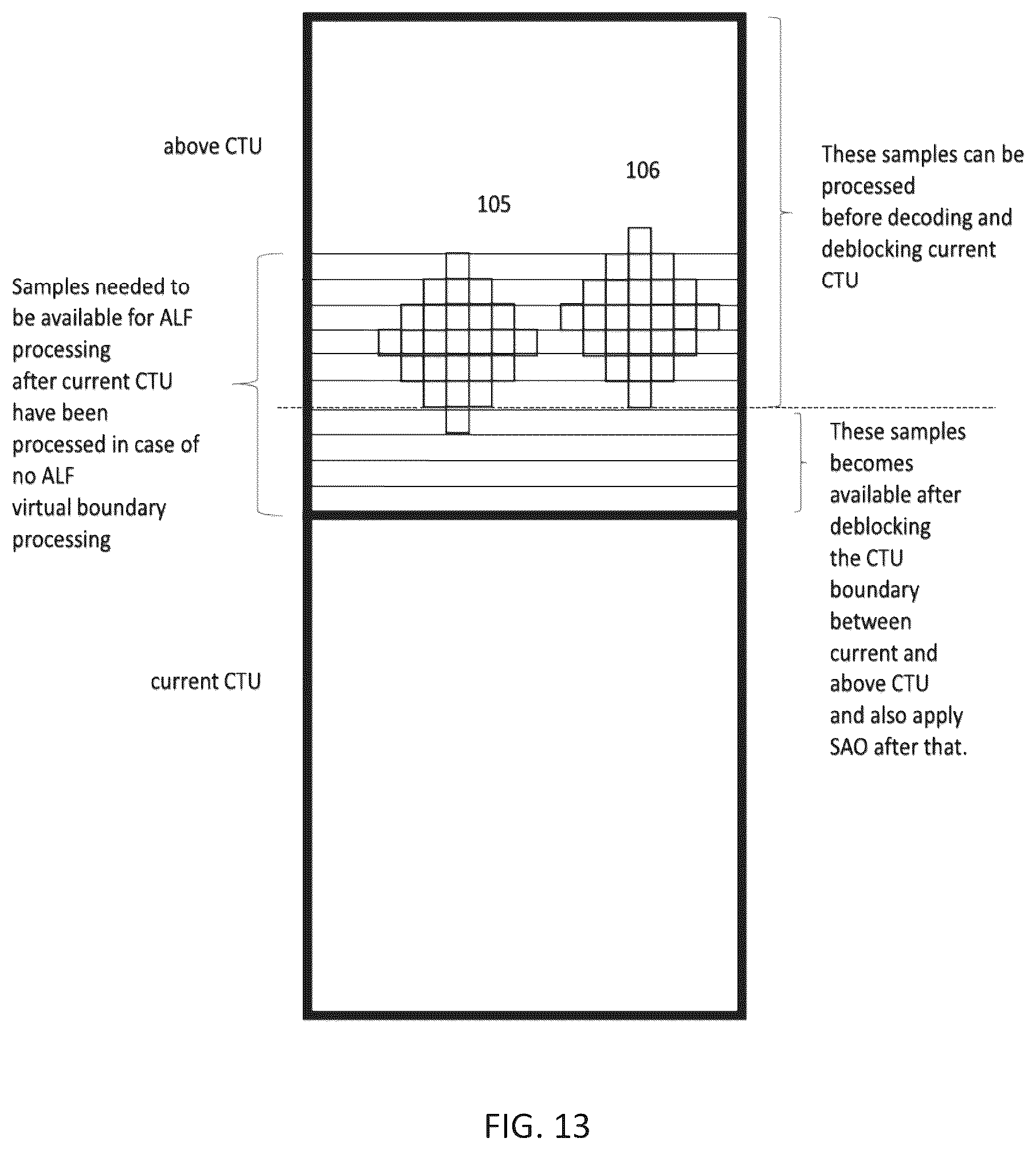 Patent US12101484 Figure 9 – Virtual boundary processing for adaptive loop filtering
