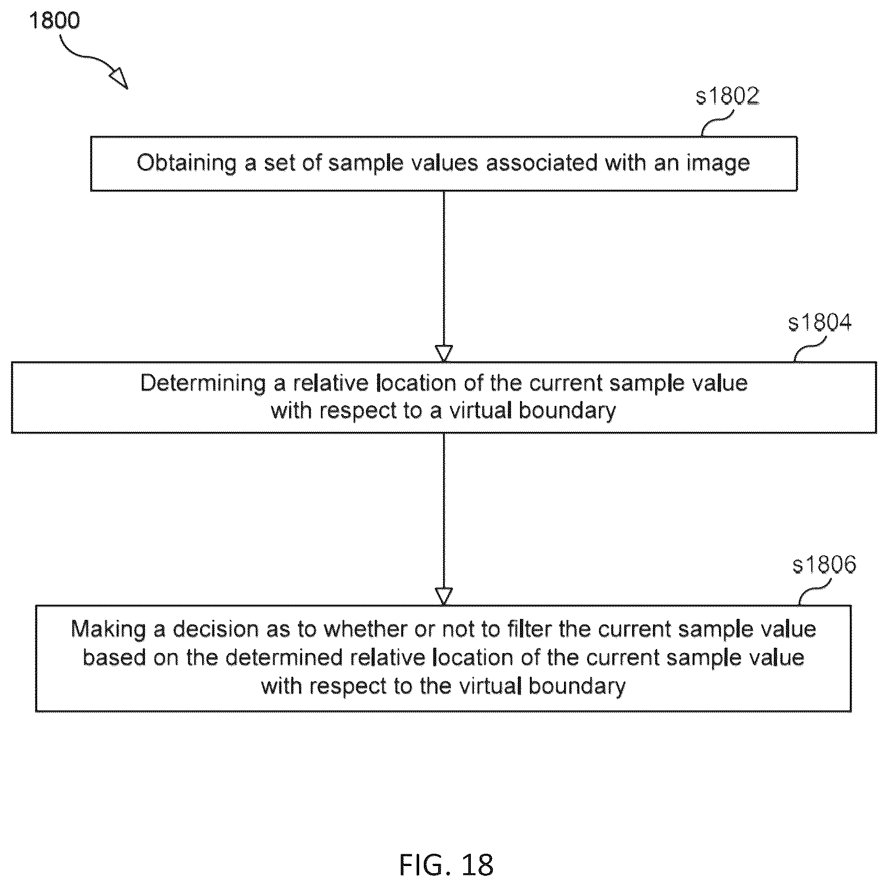 Patent US12101484 Figure 14 – Virtual boundary processing for adaptive loop filtering