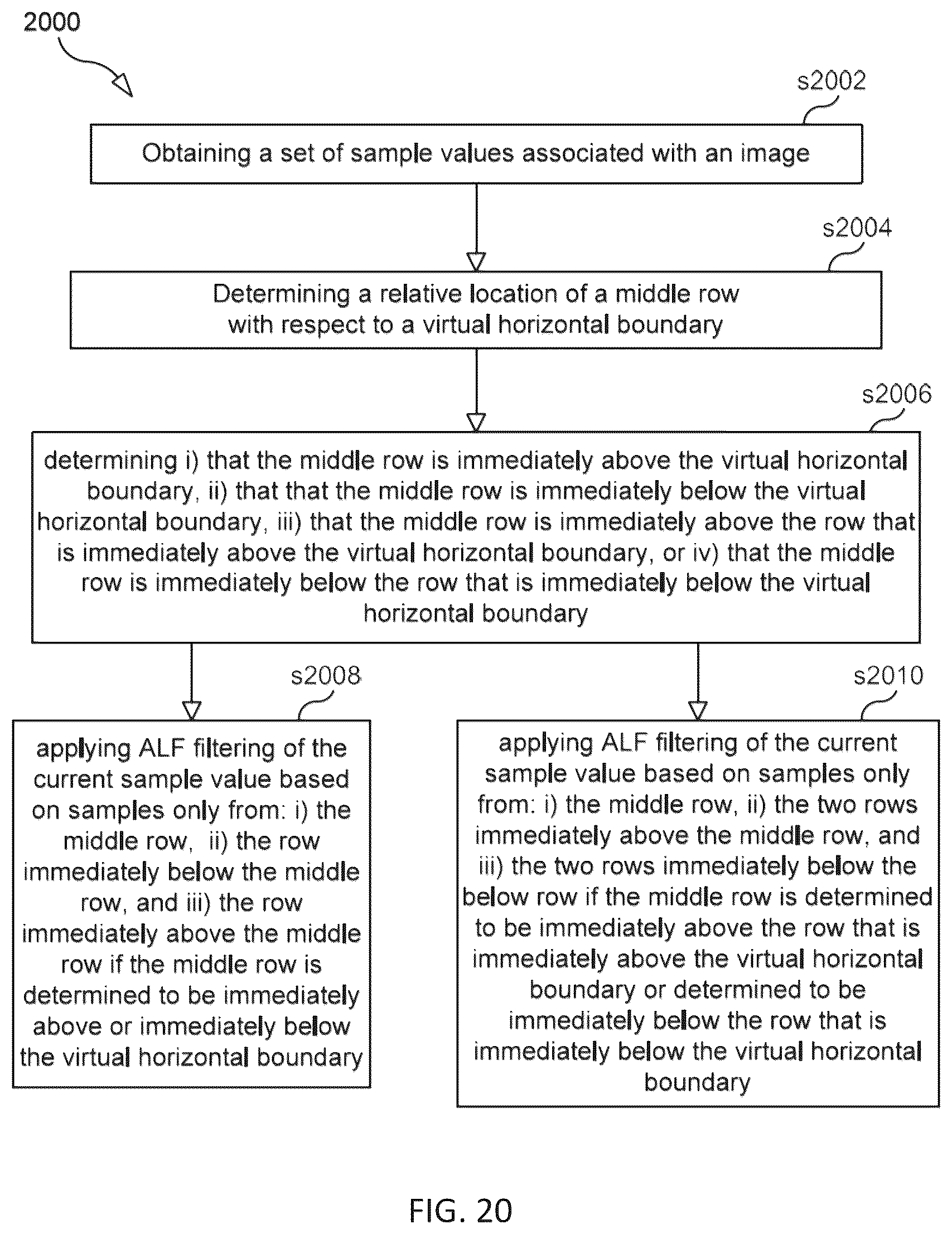Patent US12101484 Figure 16 – Virtual boundary processing for adaptive loop filtering