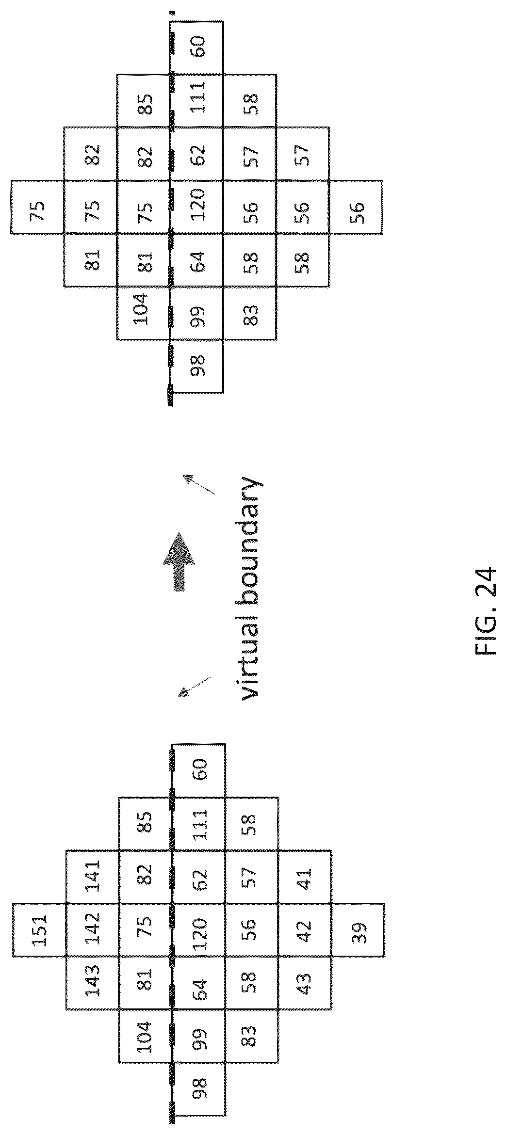 Patent US12101484 Figure 20 – Virtual boundary processing for adaptive loop filtering