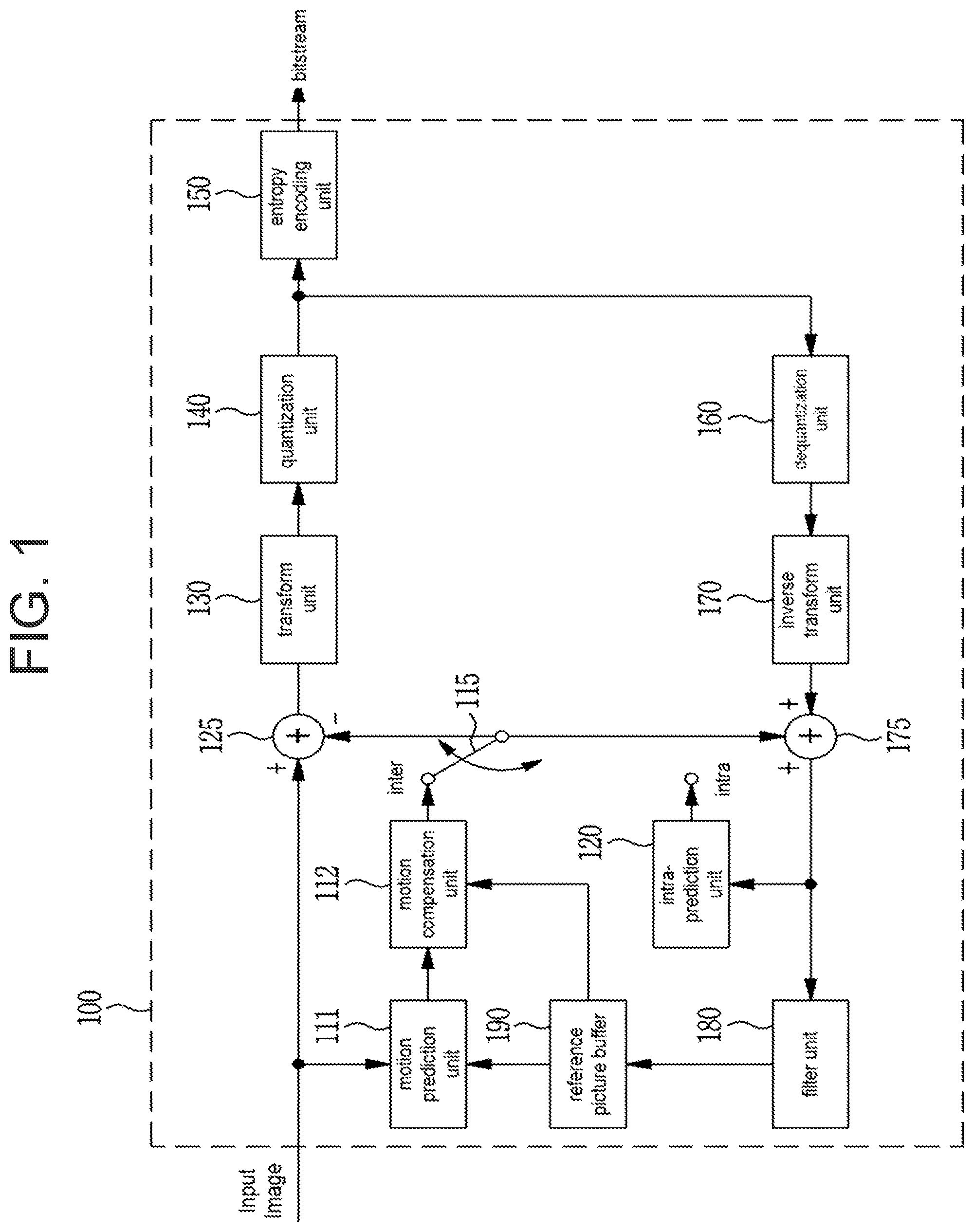 Patent US12101485 — Image encoding/decoding method and device — Figure 1