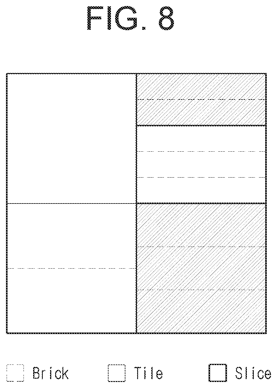 Patent US12101485 Figure 8 – Image encoding/decoding method and device