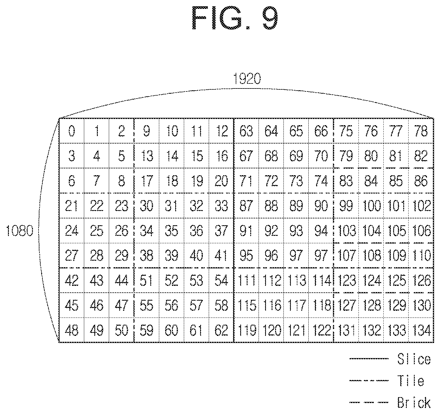 Patent US12101485 Figure 9 – Image encoding/decoding method and device