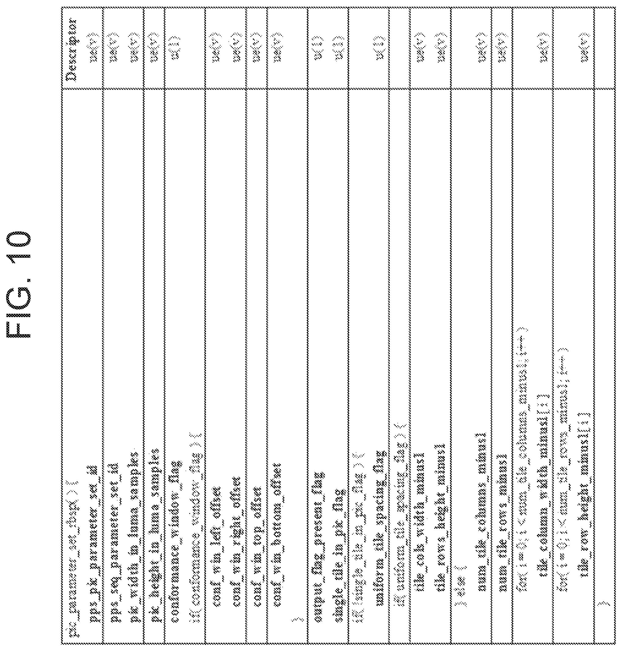 Patent US12101485 Figure 10 – Image encoding/decoding method and device