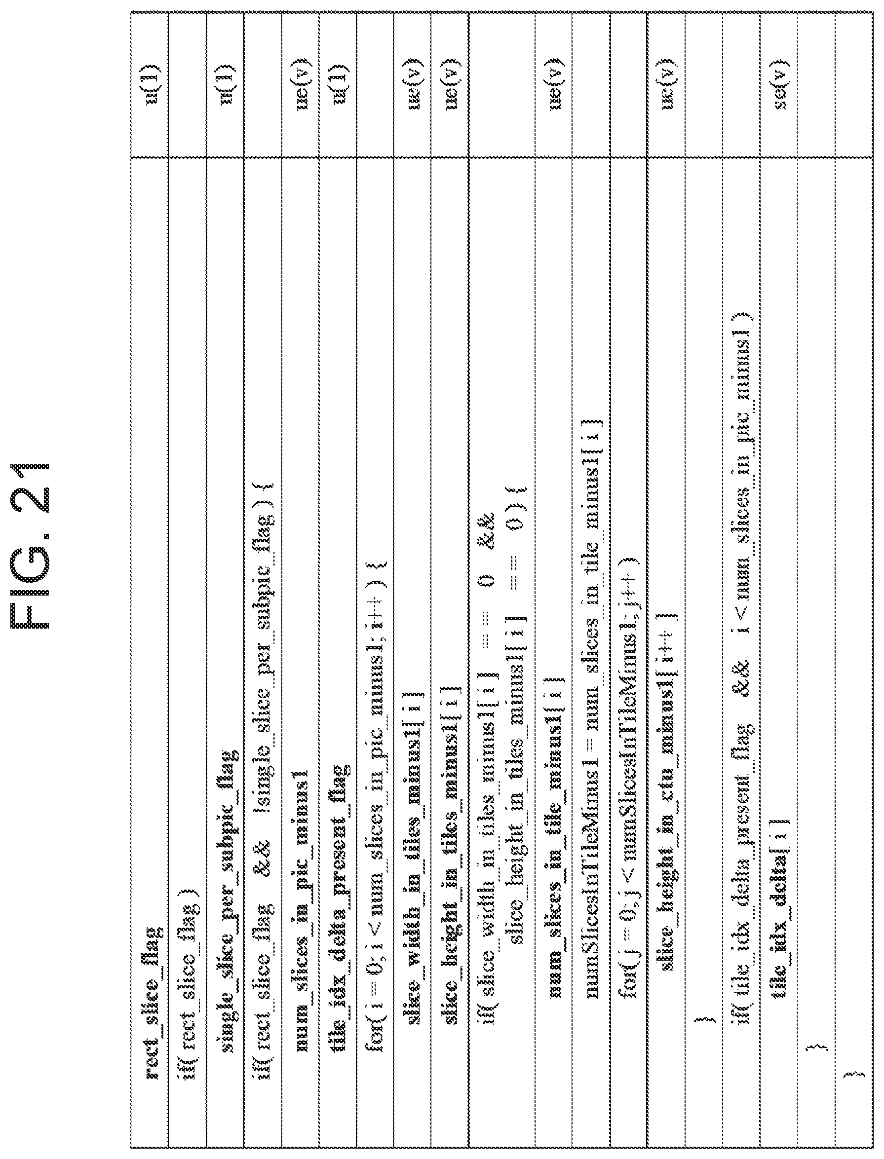 Patent US12101485 Figure 17 – Image encoding/decoding method and device