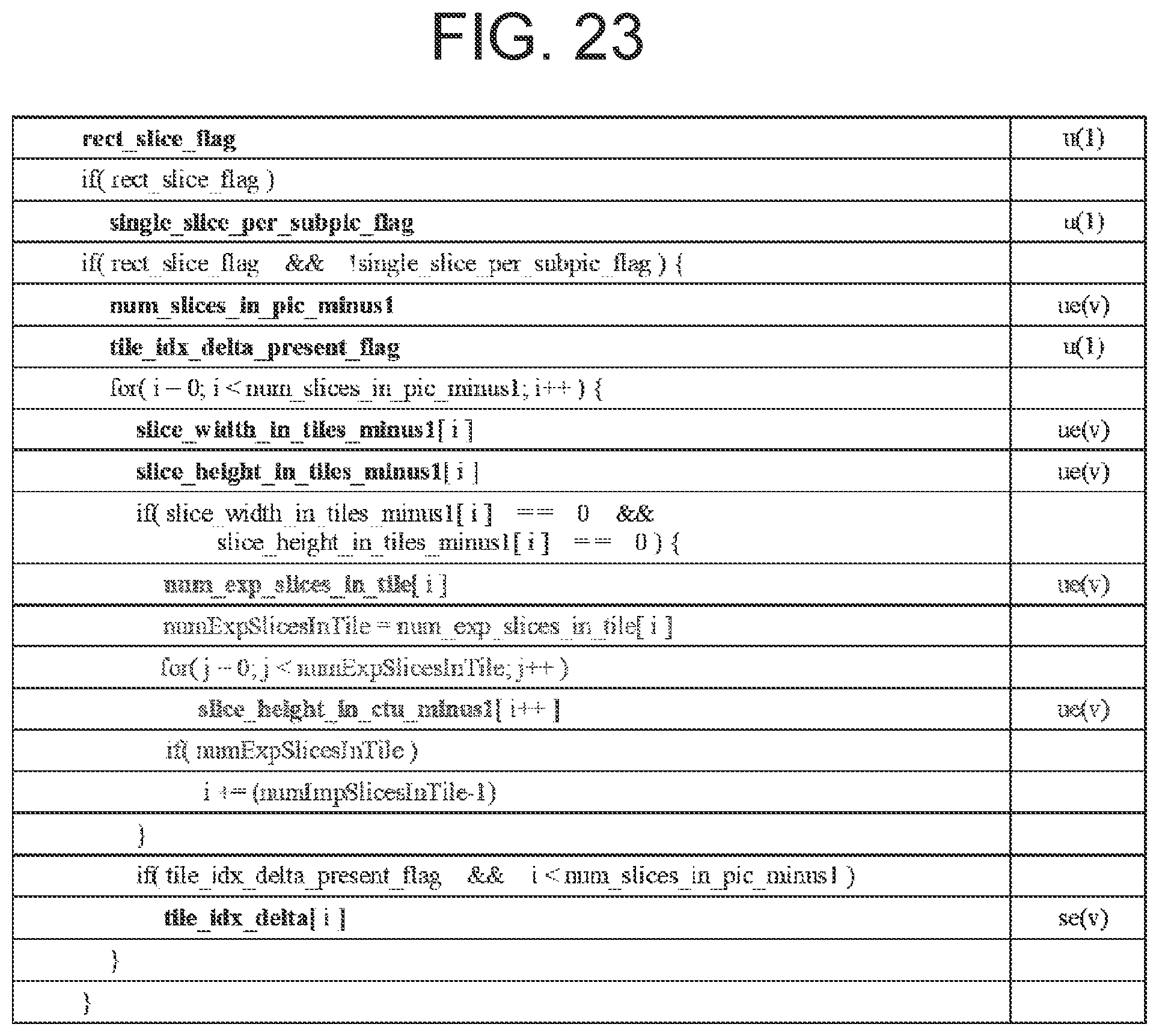 Patent US12101485 Figure 19 – Image encoding/decoding method and device